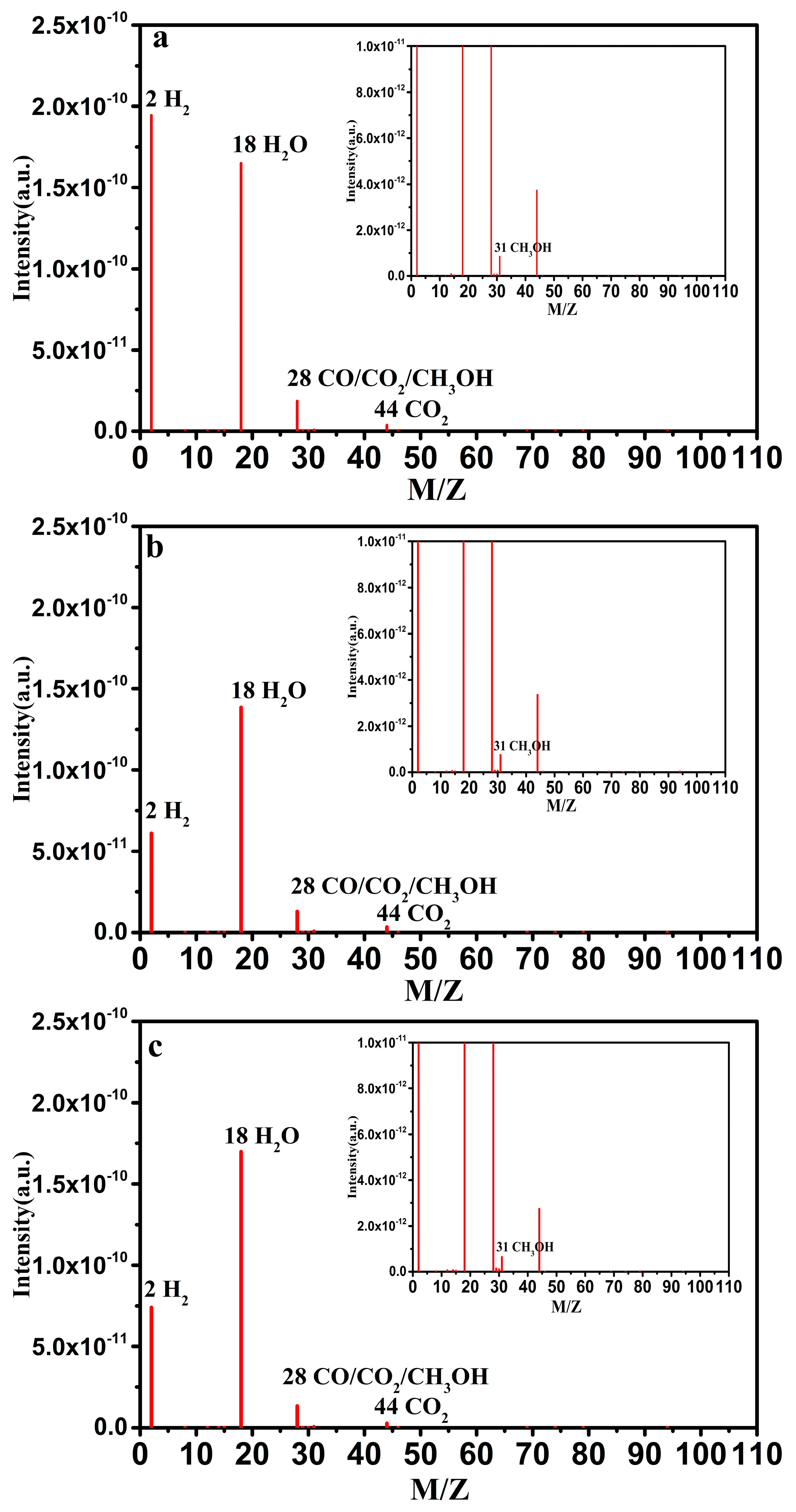Applsci 13 03093 g009