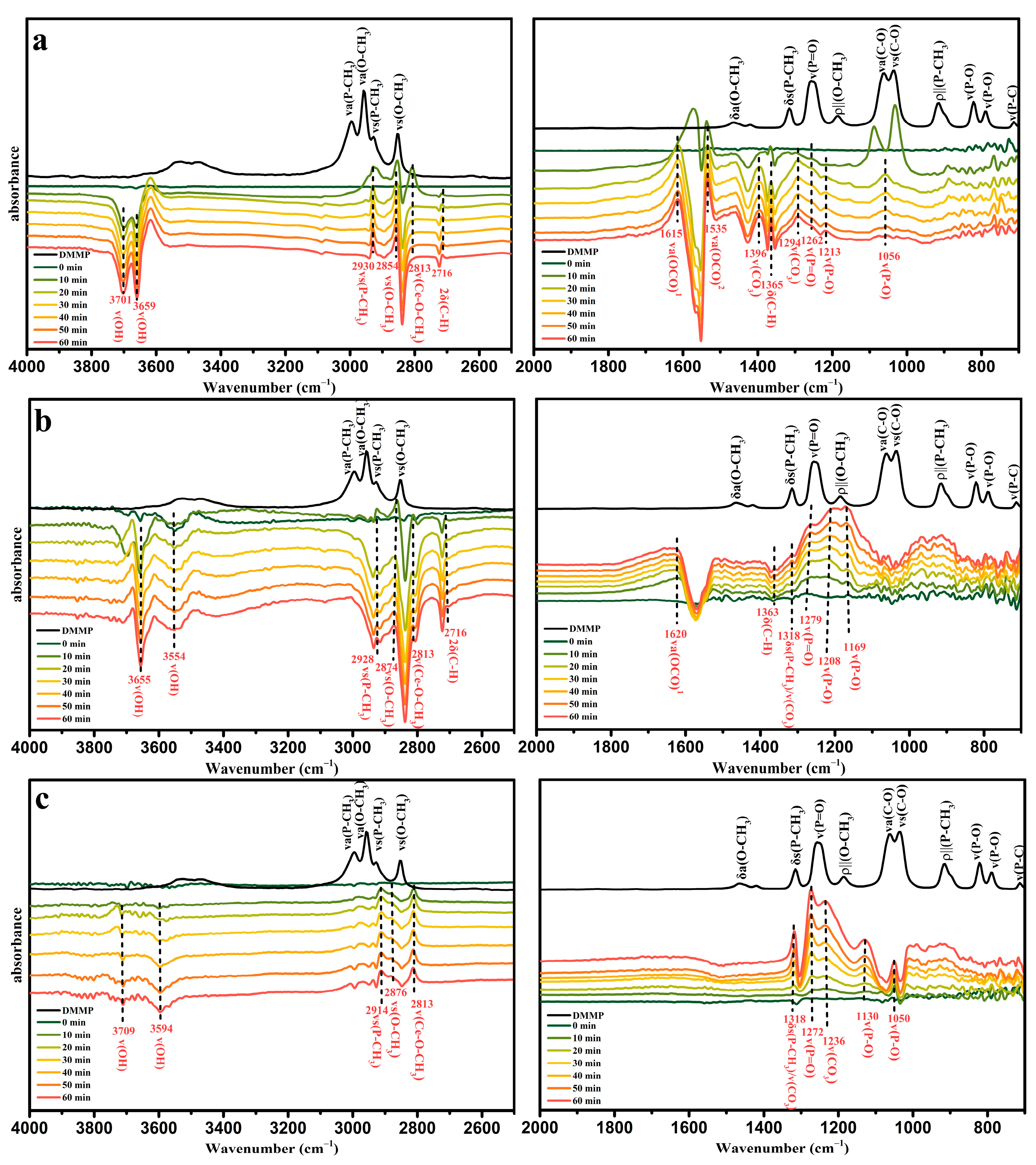 Applsci 13 03093 g010