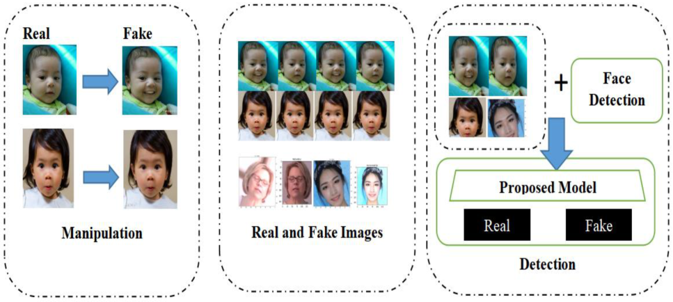 Applsci 13 03095 g001