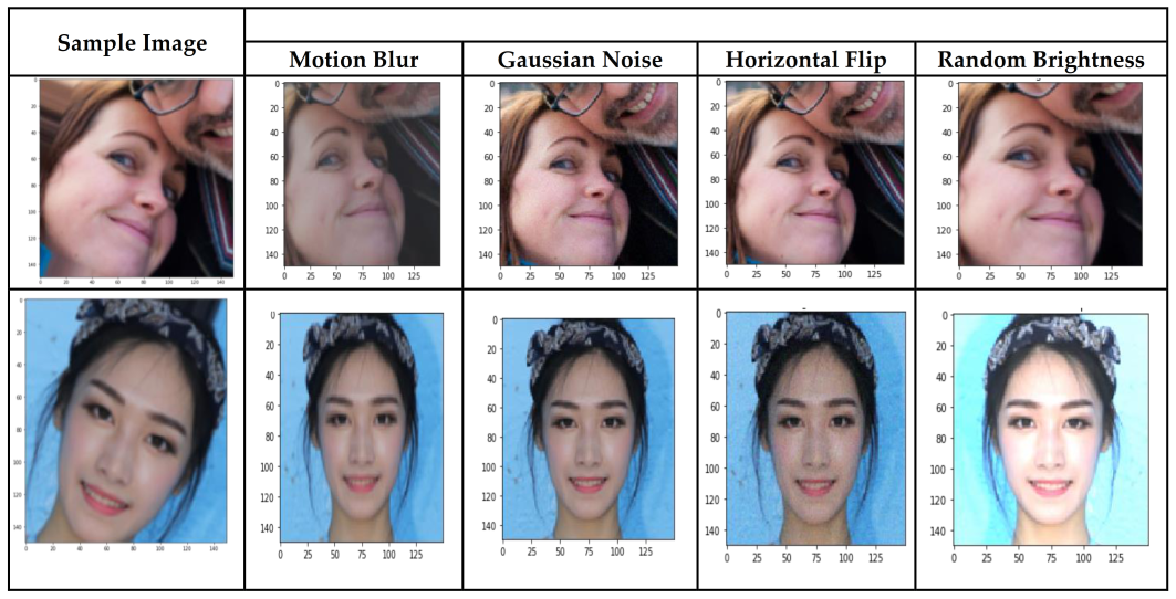 Applsci 13 03095 g002a