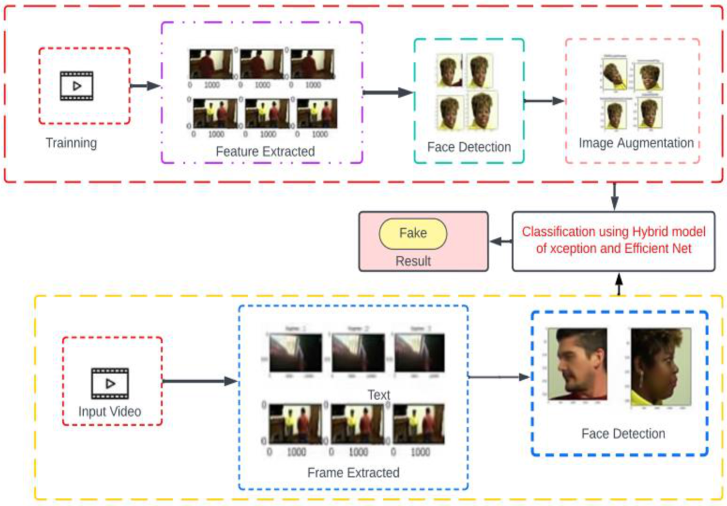 Applsci 13 03095 g005