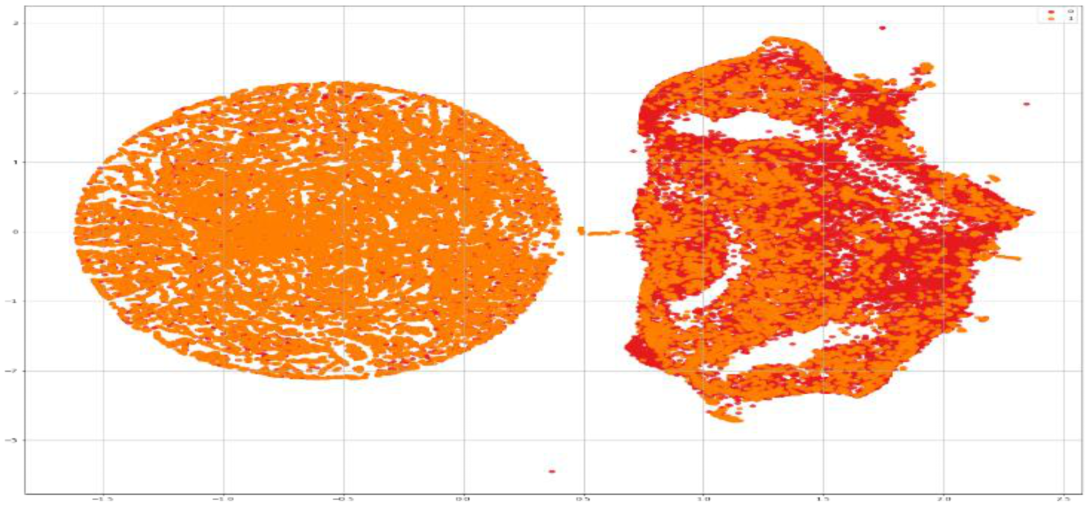 Applsci 13 03095 g007