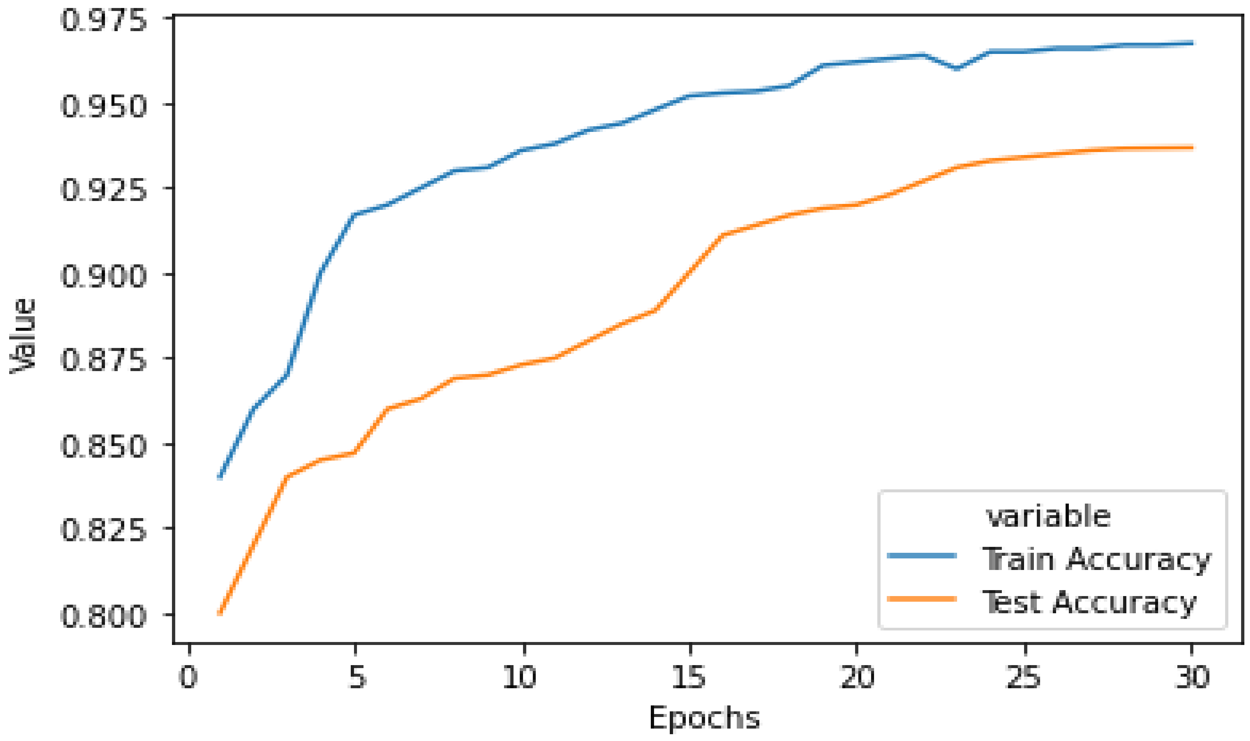 Applsci 13 03095 g009