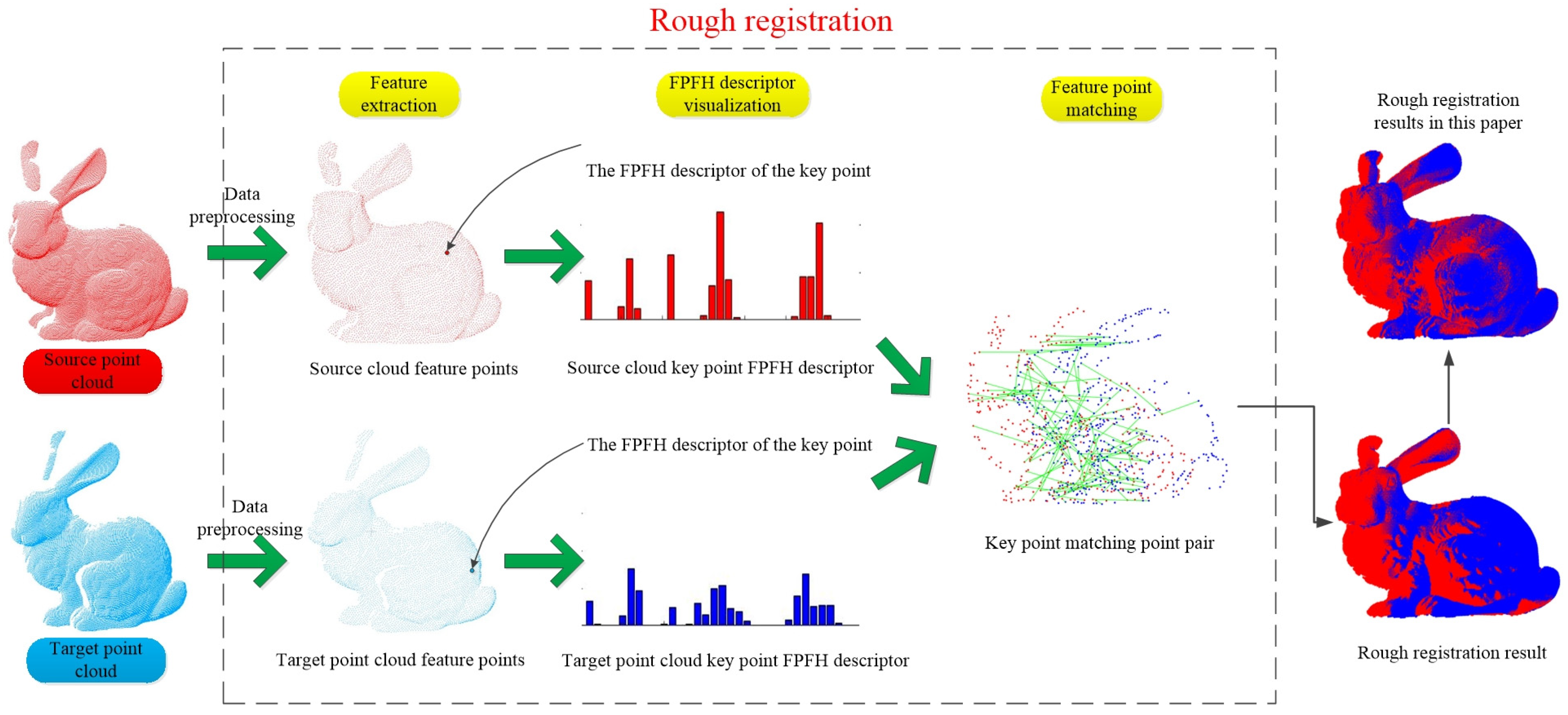 Applsci 13 03096 g001