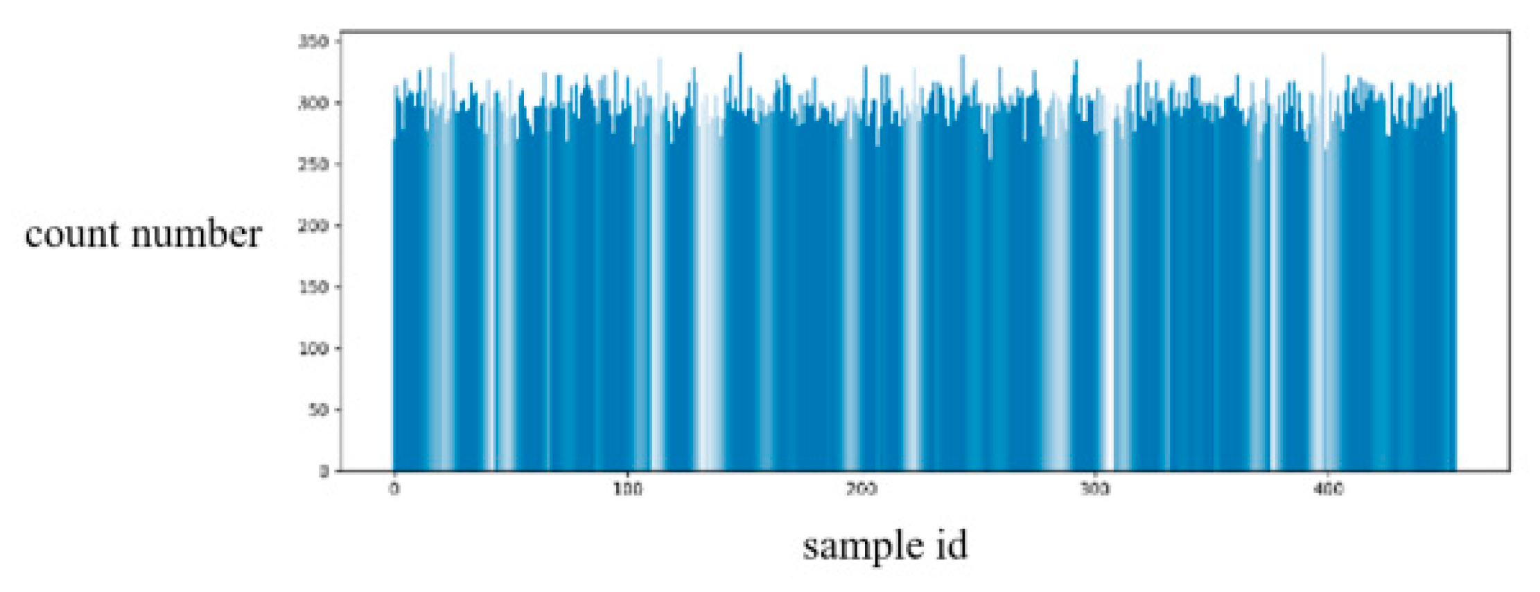 Applsci 13 03097 g005 Applsci 13 03097 g005