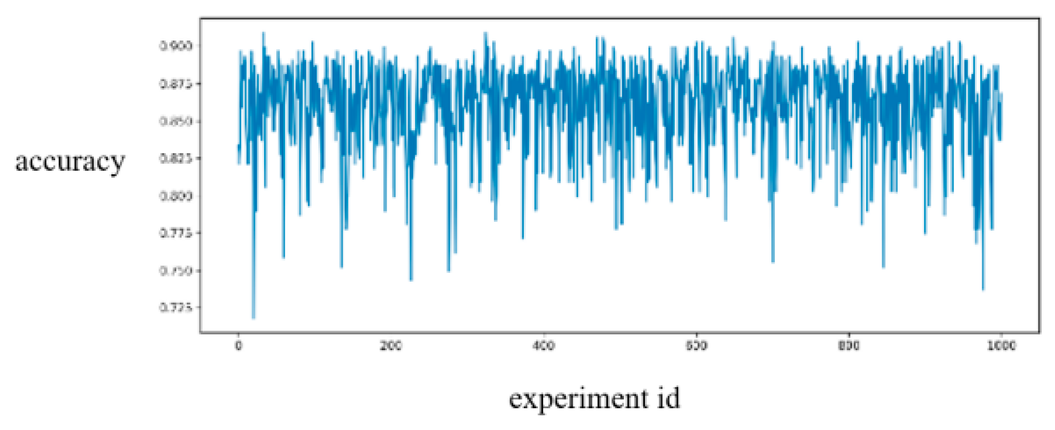 Applsci 13 03097 g006 Applsci 13 03097 g006