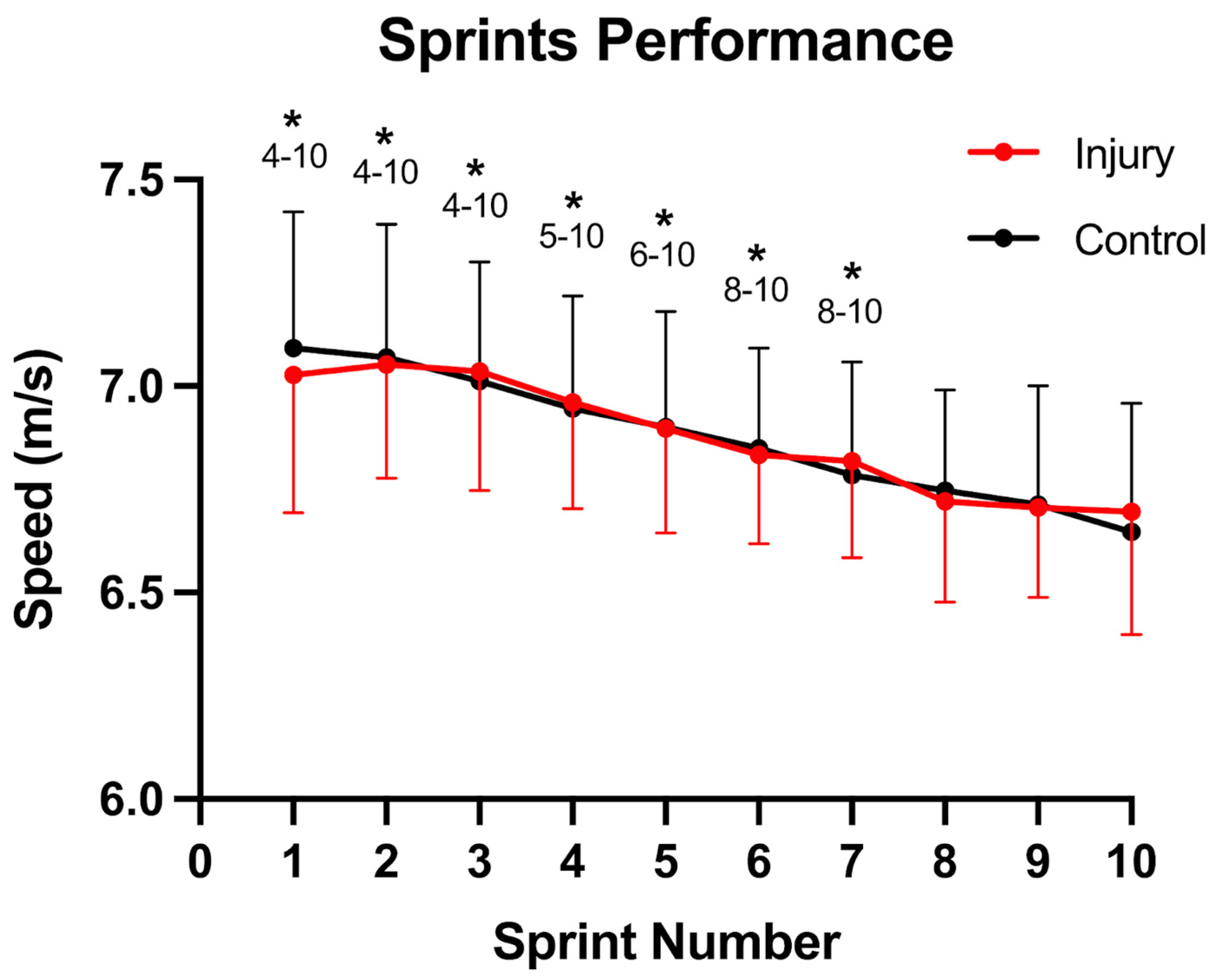 Applsci 13 03099 g002