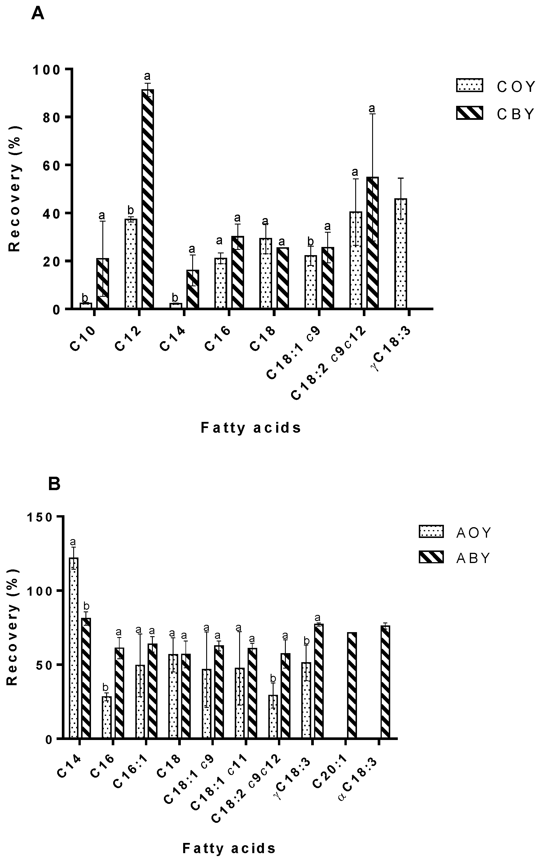 Applsci 13 03101 g001