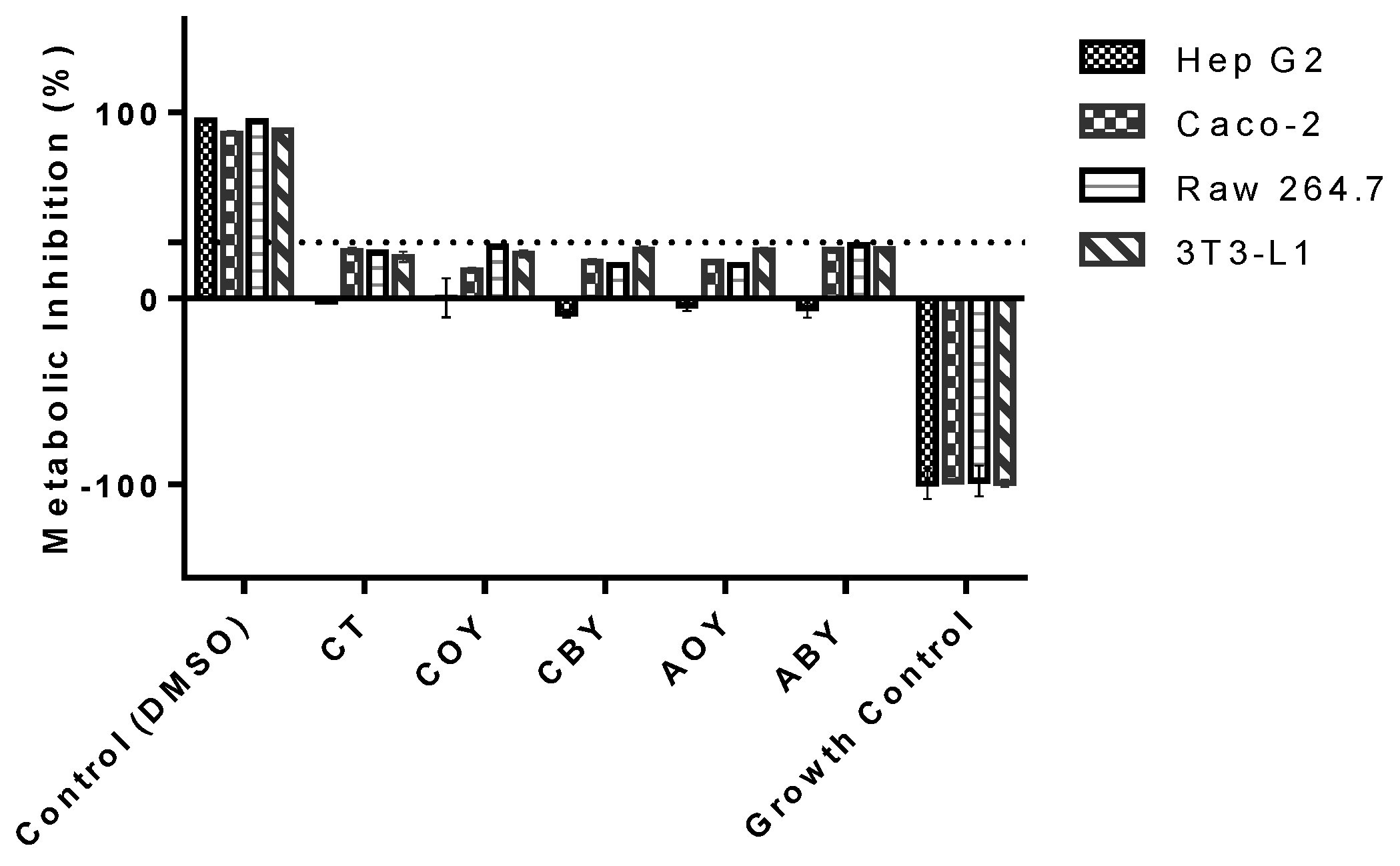 Applsci 13 03101 g002
