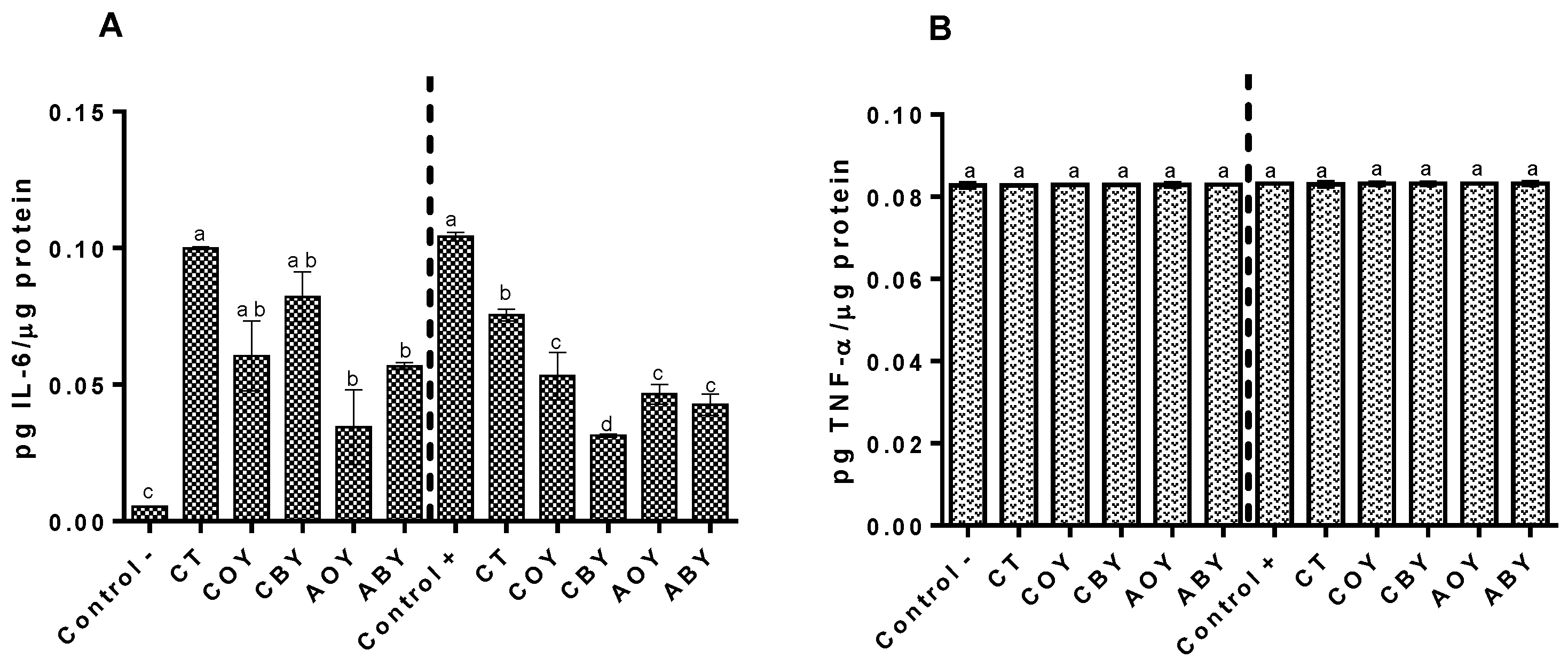Applsci 13 03101 g005
