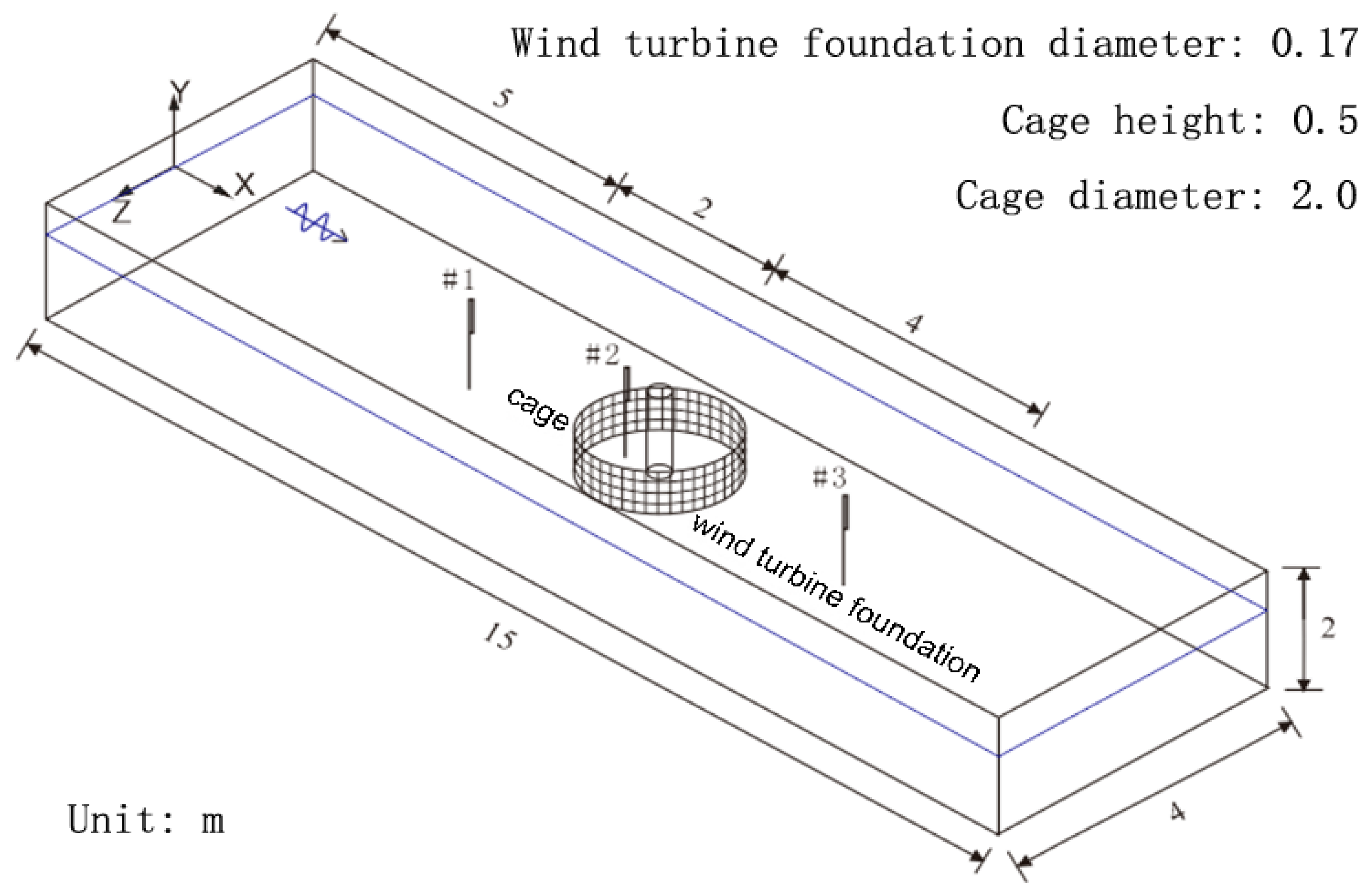 Applsci 13 03103 g003