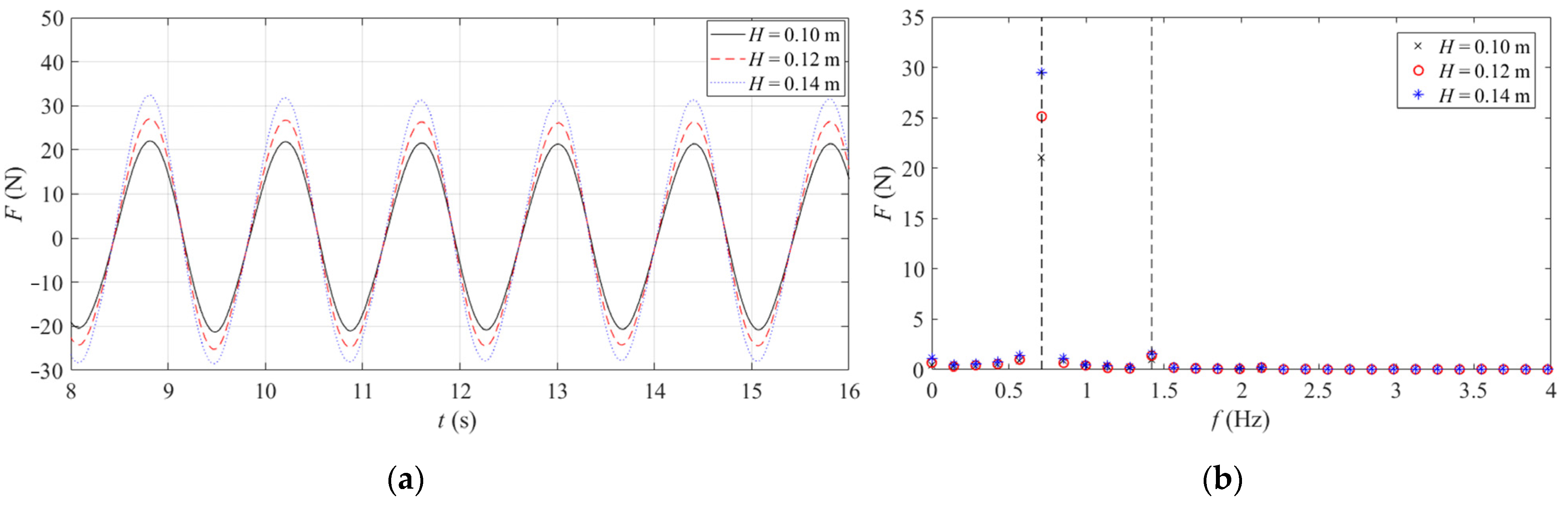 Applsci 13 03103 g005