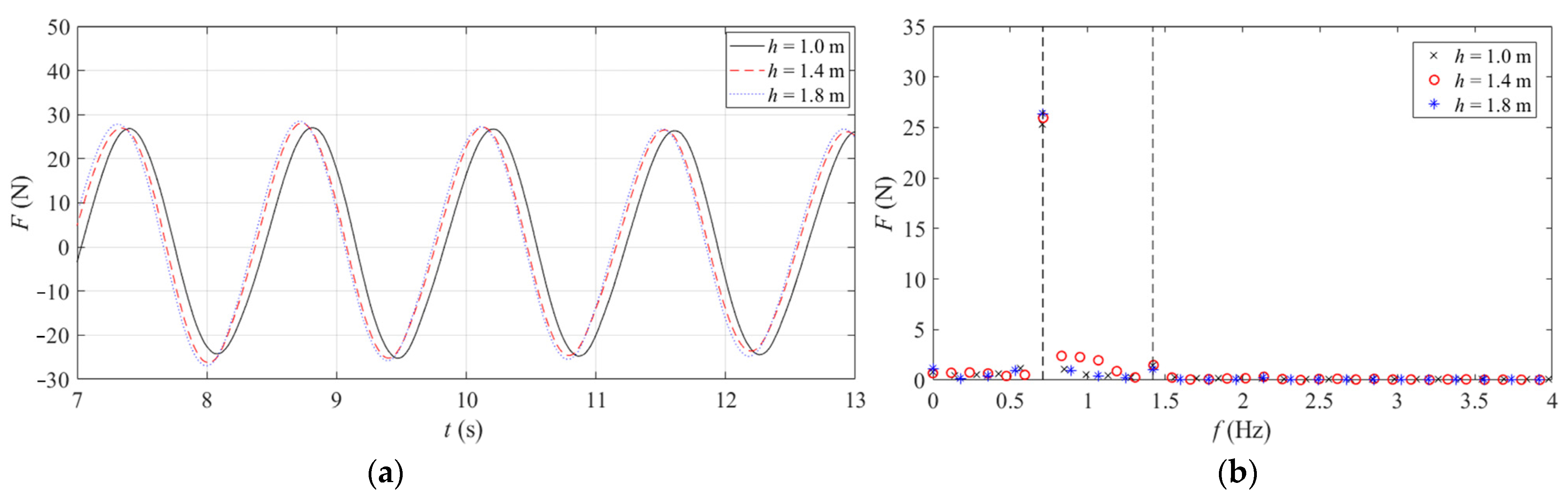 Applsci 13 03103 g007