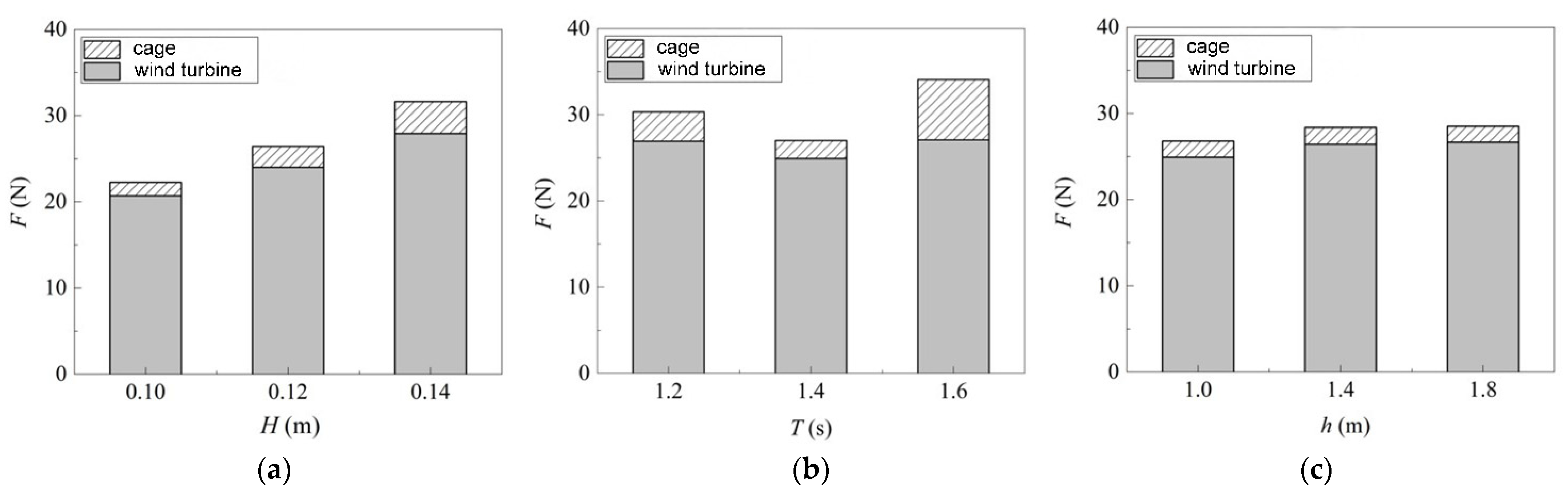 Applsci 13 03103 g008