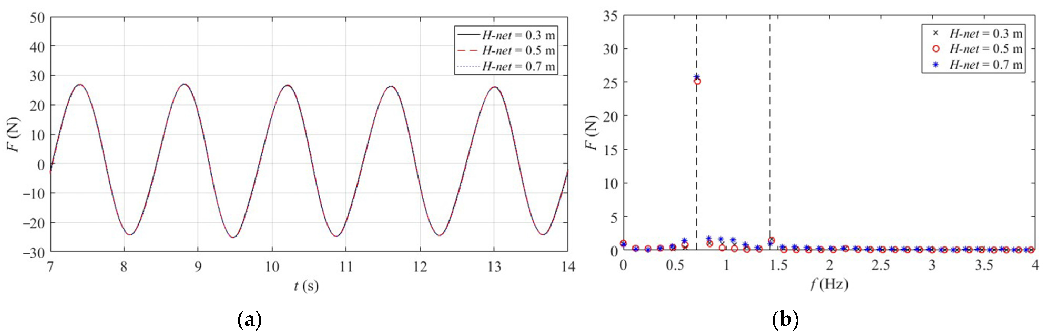 Applsci 13 03103 g009