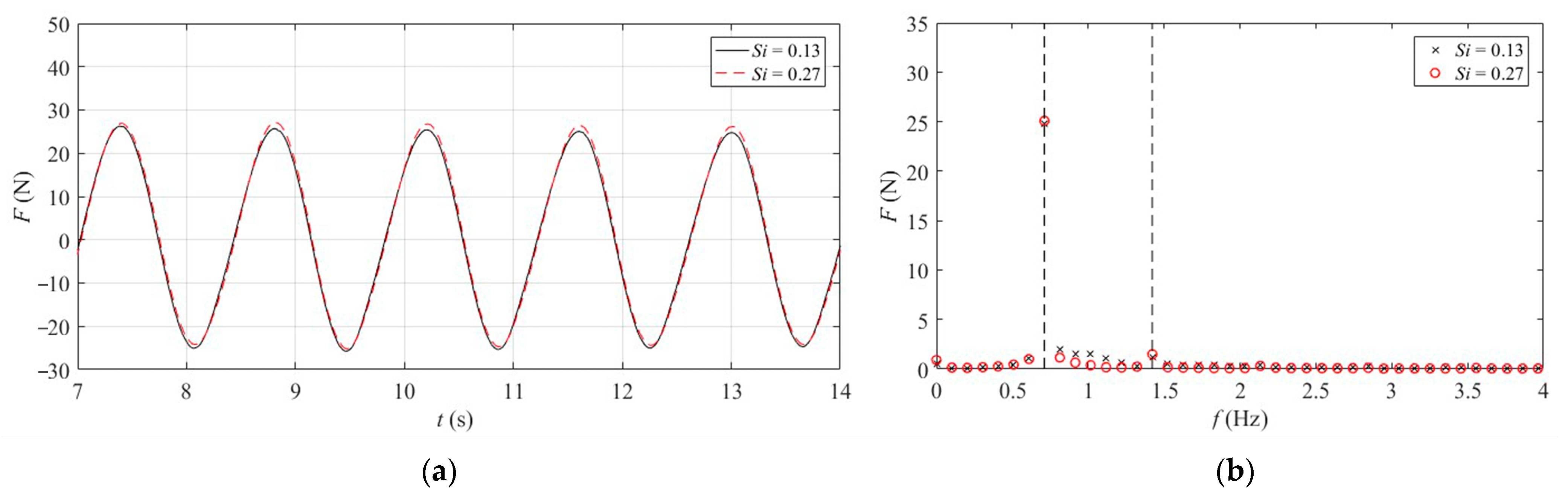 Applsci 13 03103 g013