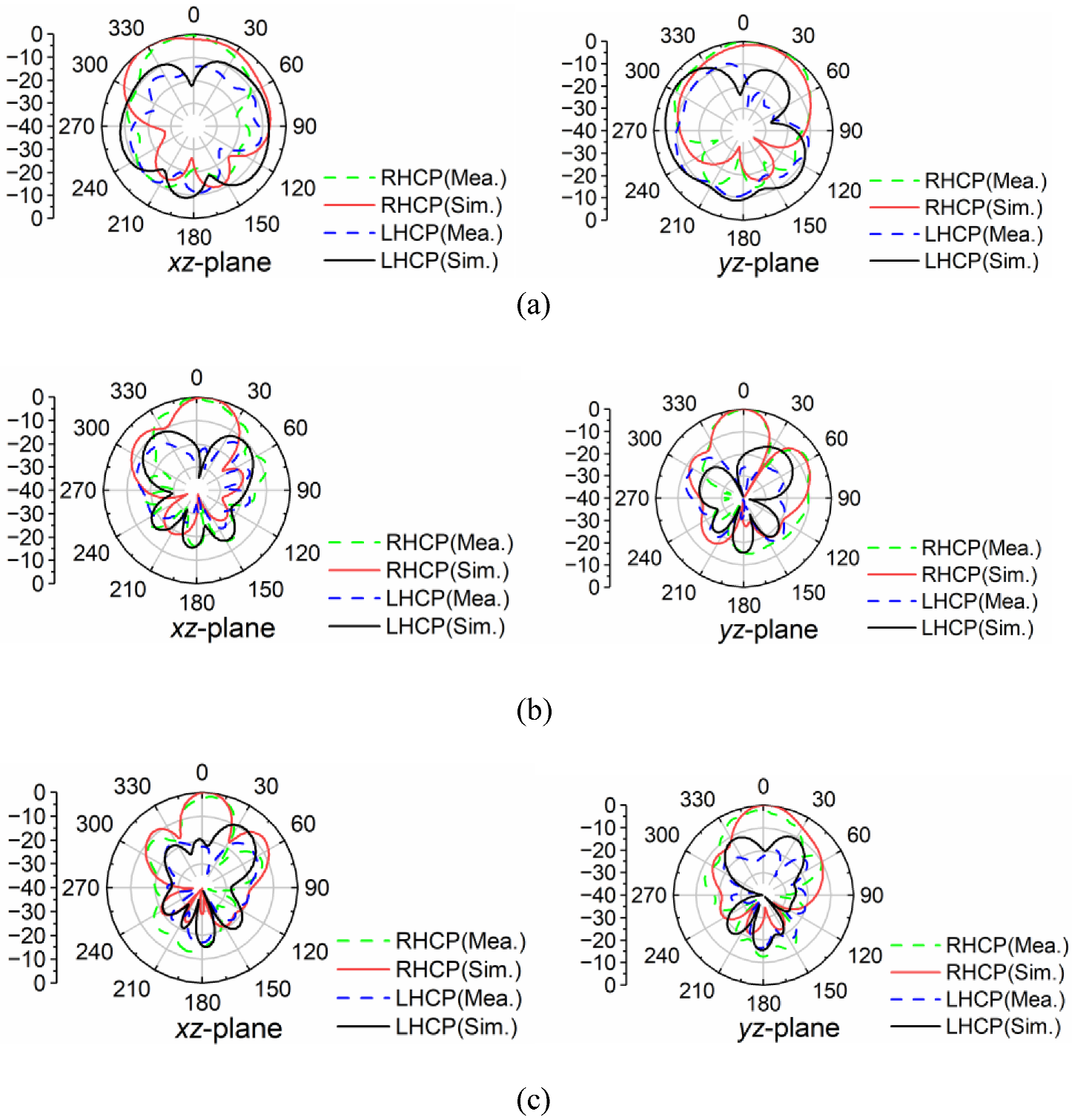 Applsci 13 03104 g010