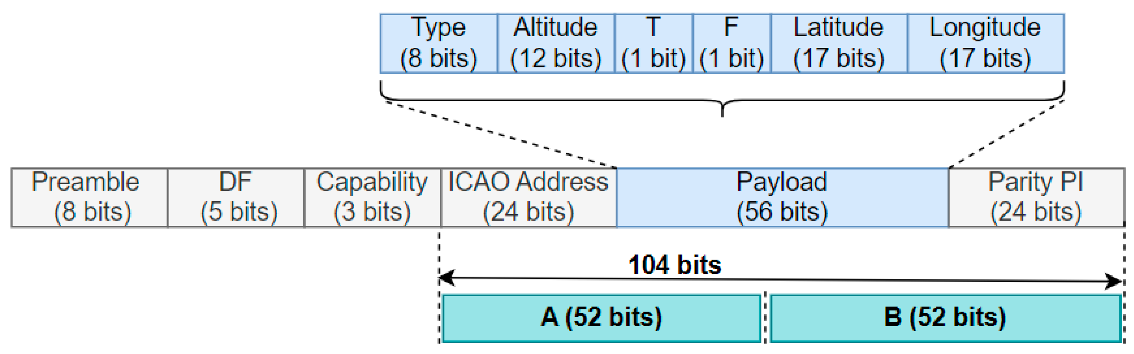 Applsci 13 03105 g002
