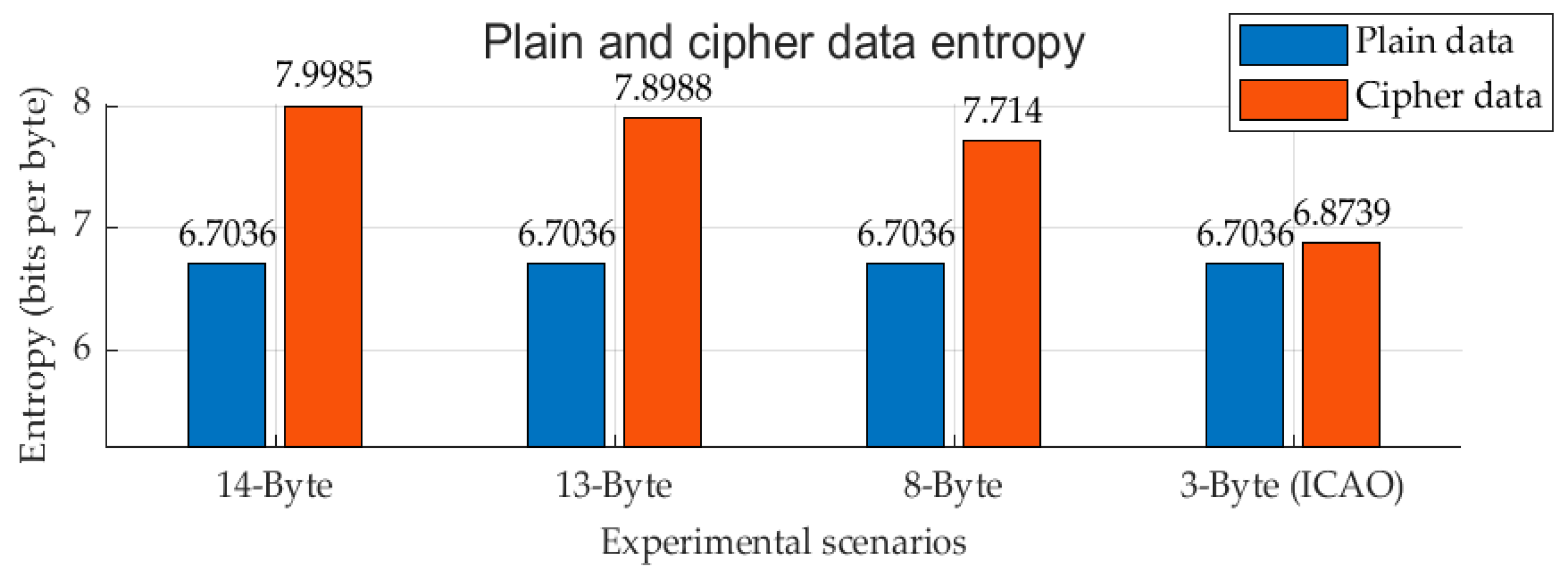 Applsci 13 03105 g008