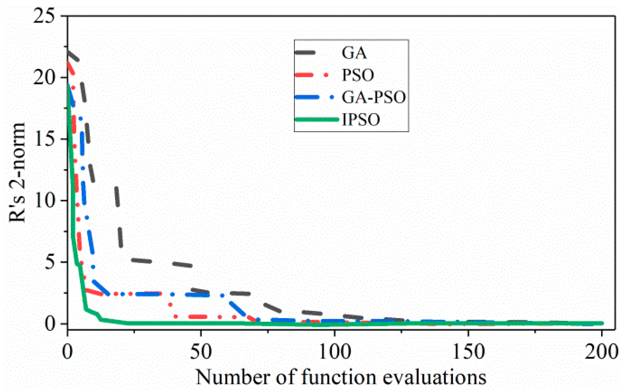 Applsci 13 03106 g002