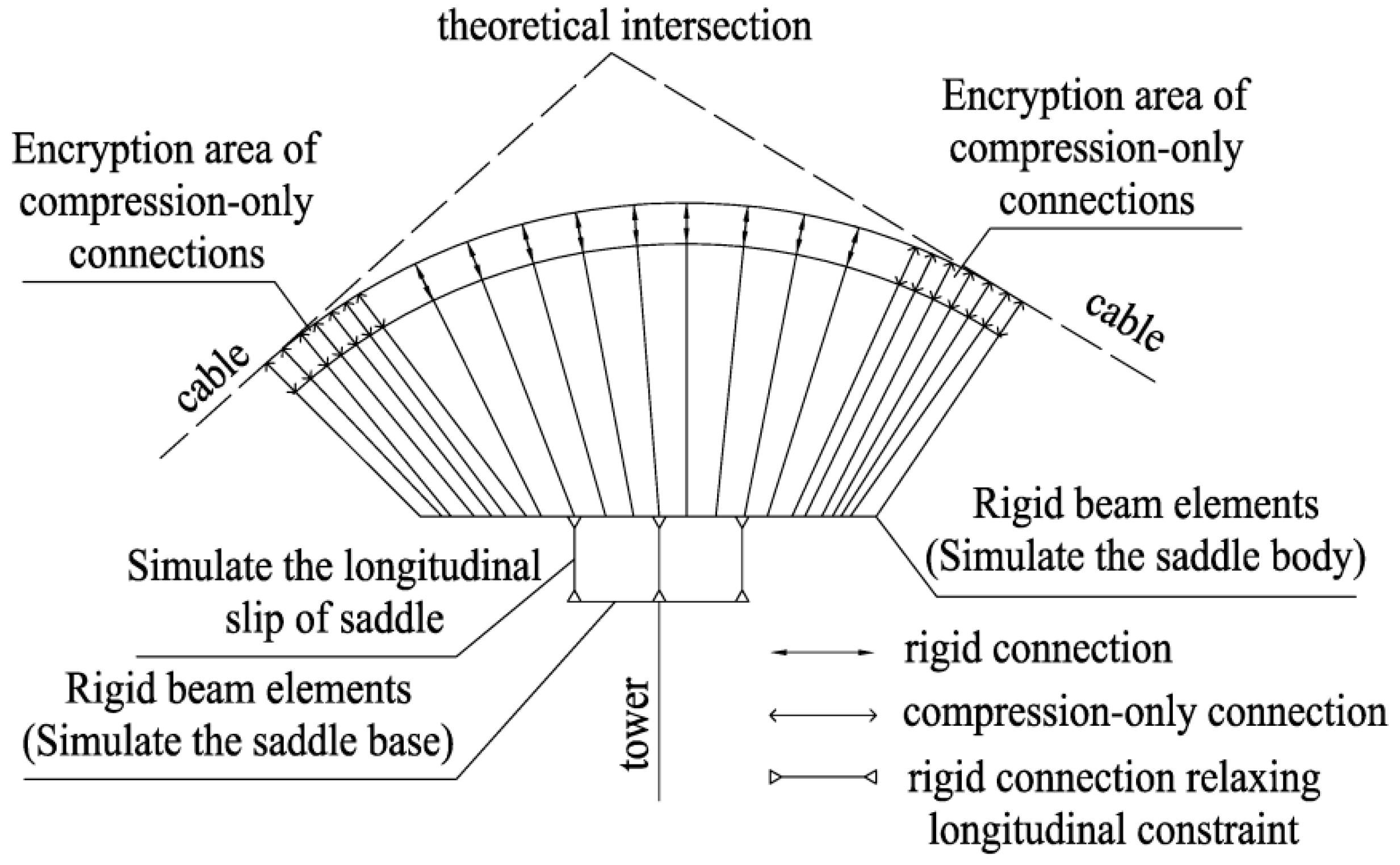 Applsci 13 03106 g006