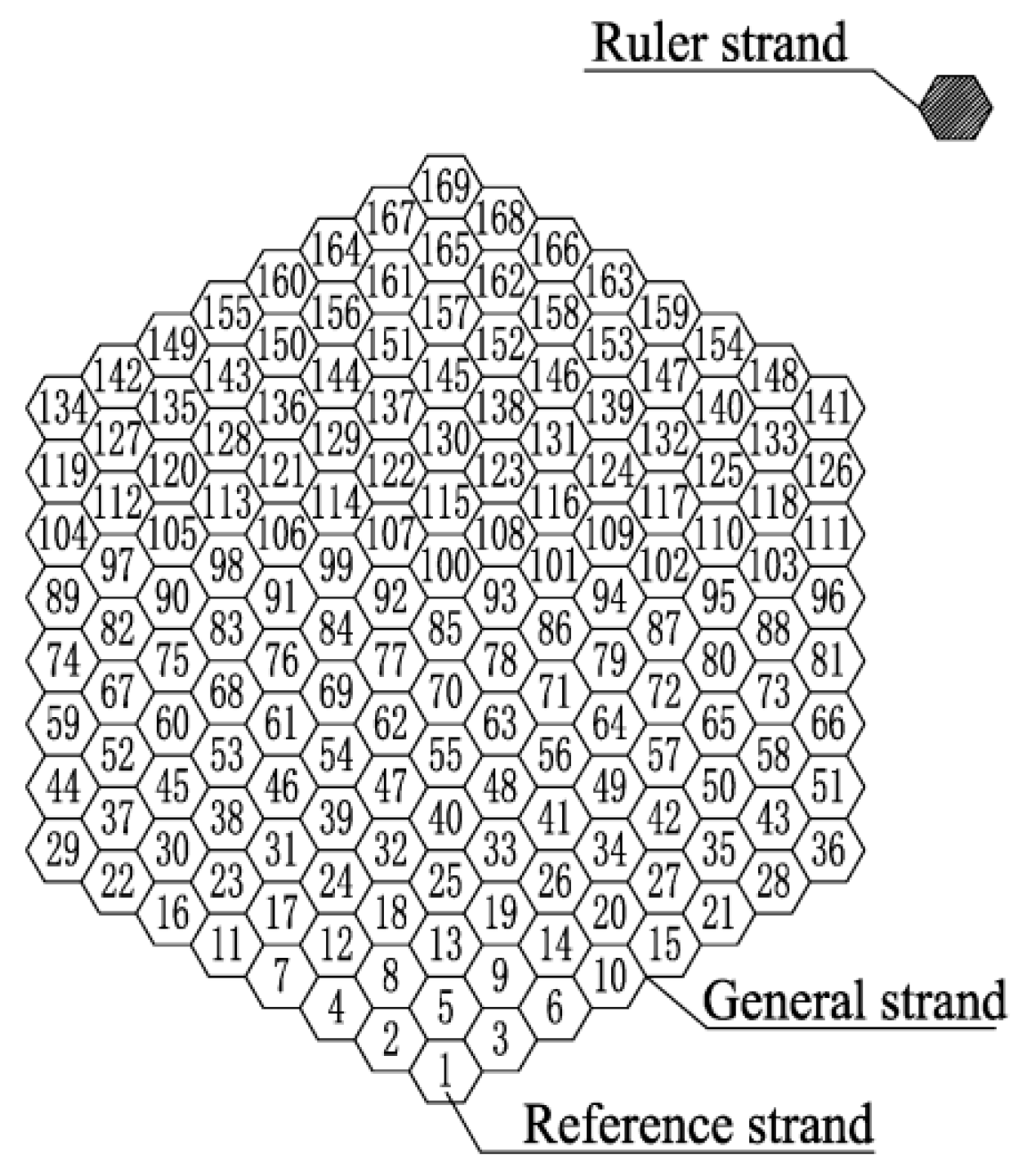 Applsci 13 03106 g010