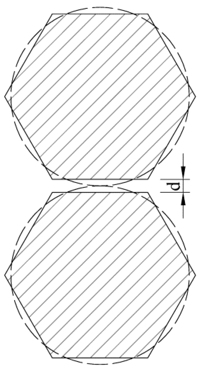 Applsci 13 03106 g012