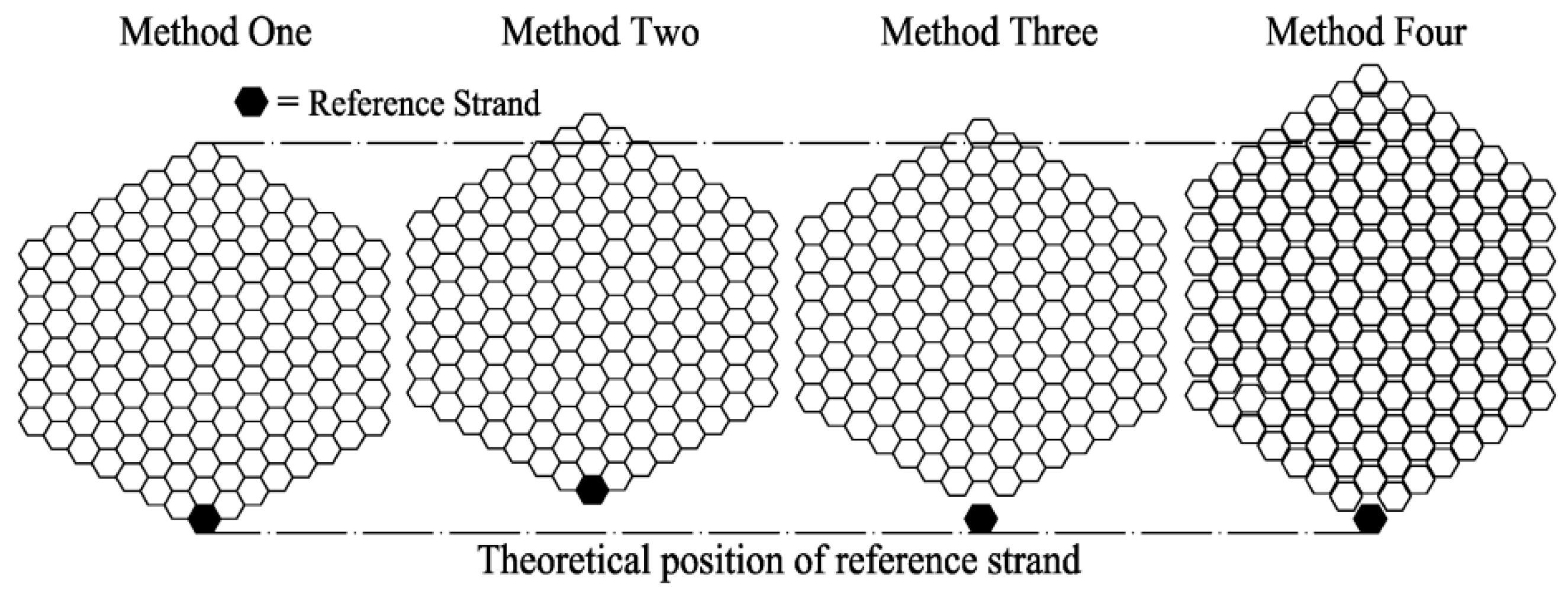 Applsci 13 03106 g013