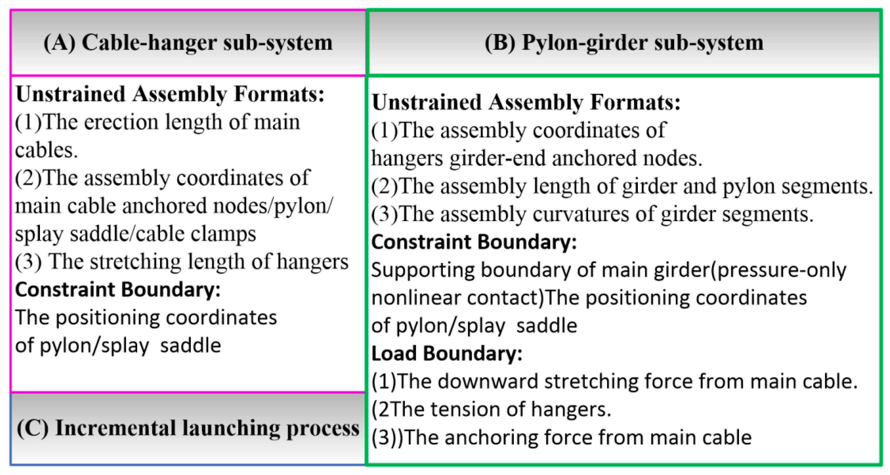 Applsci 13 03106 g016