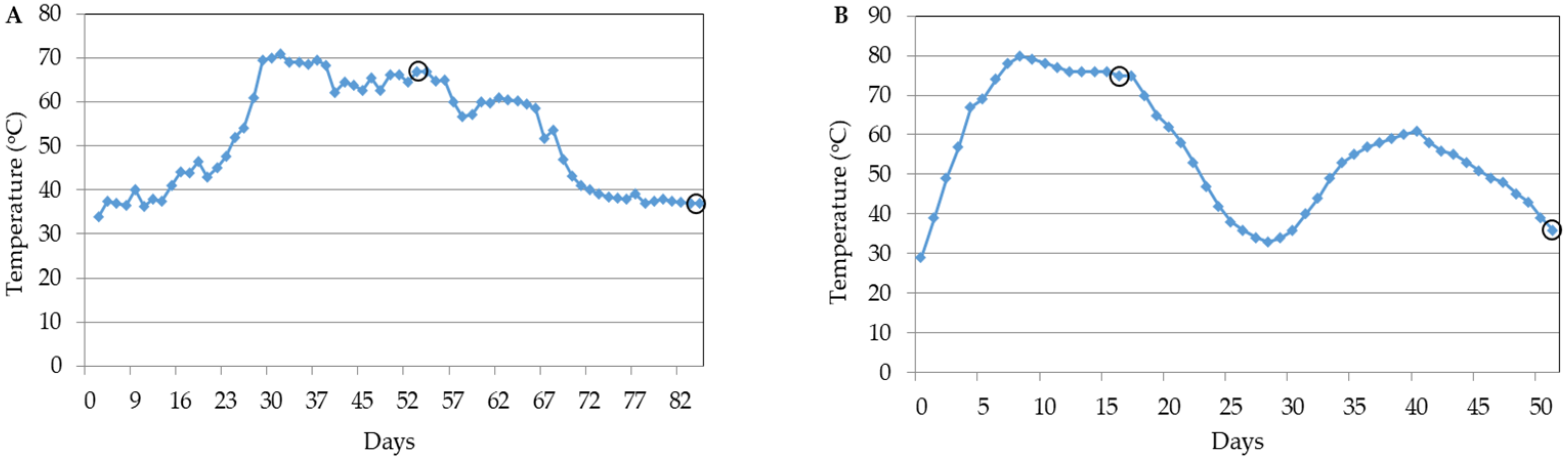 Applsci 13 03111 g001
