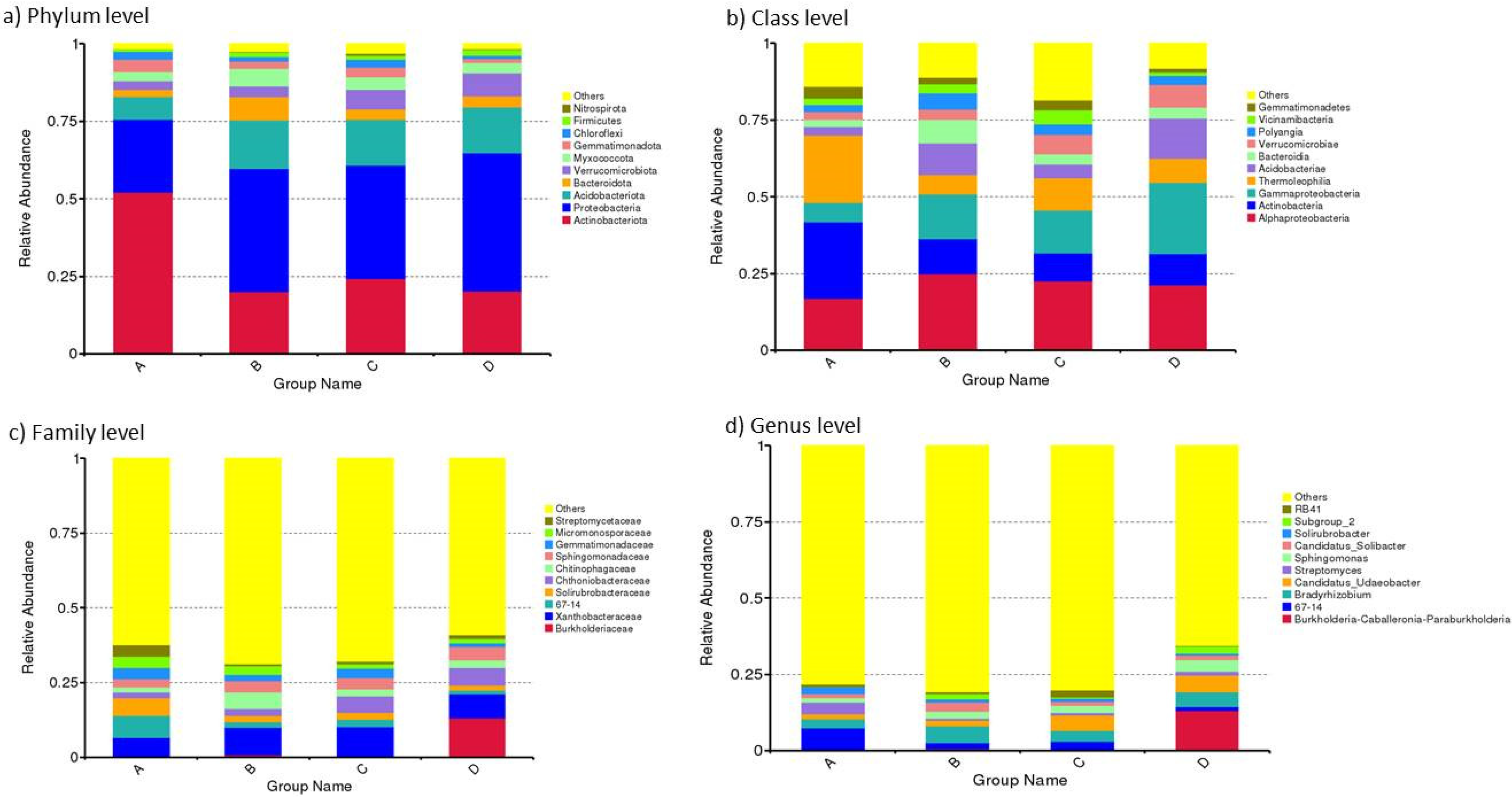 Applsci 13 03111 g002