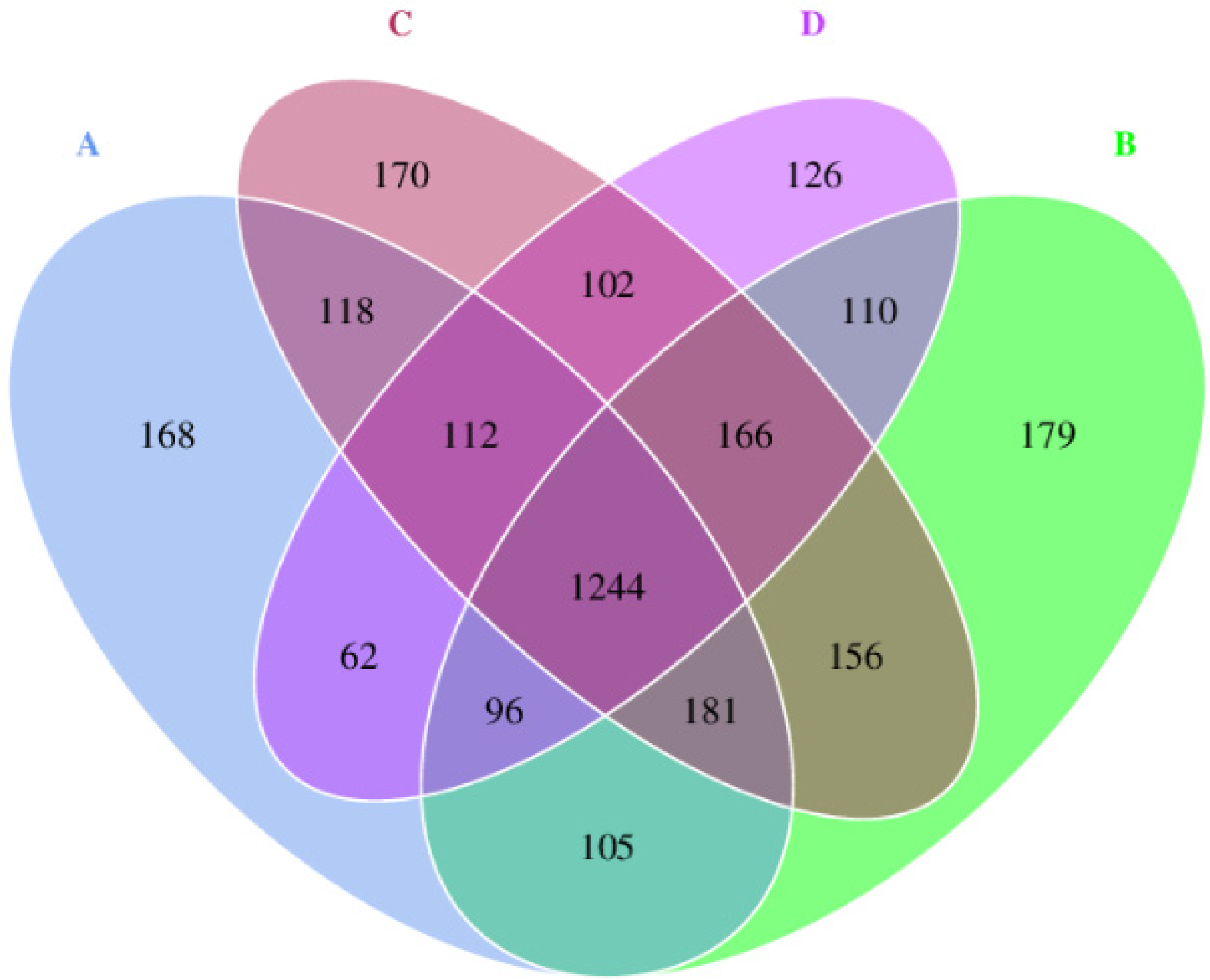 Applsci 13 03111 g007