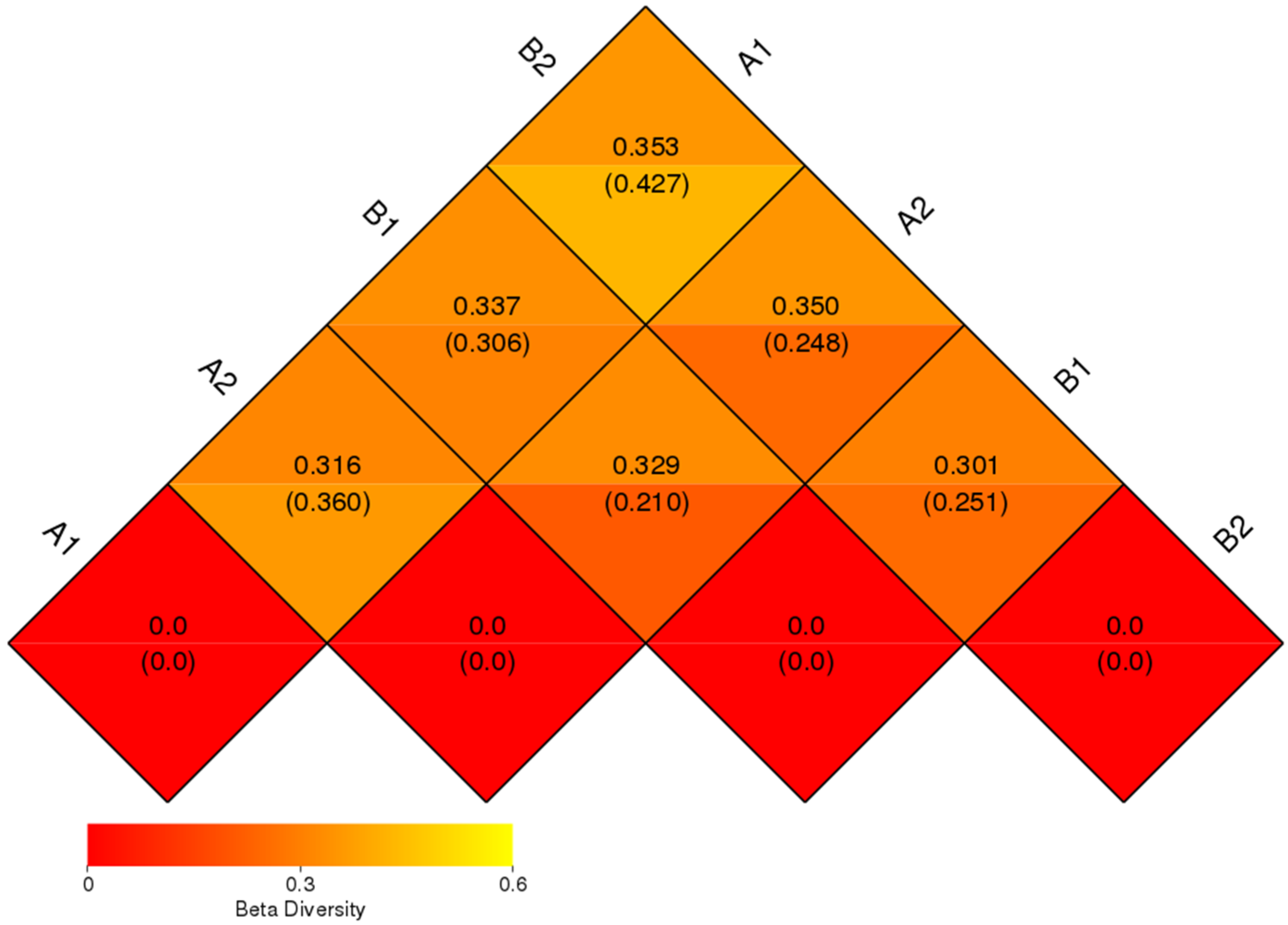 Applsci 13 03111 g008