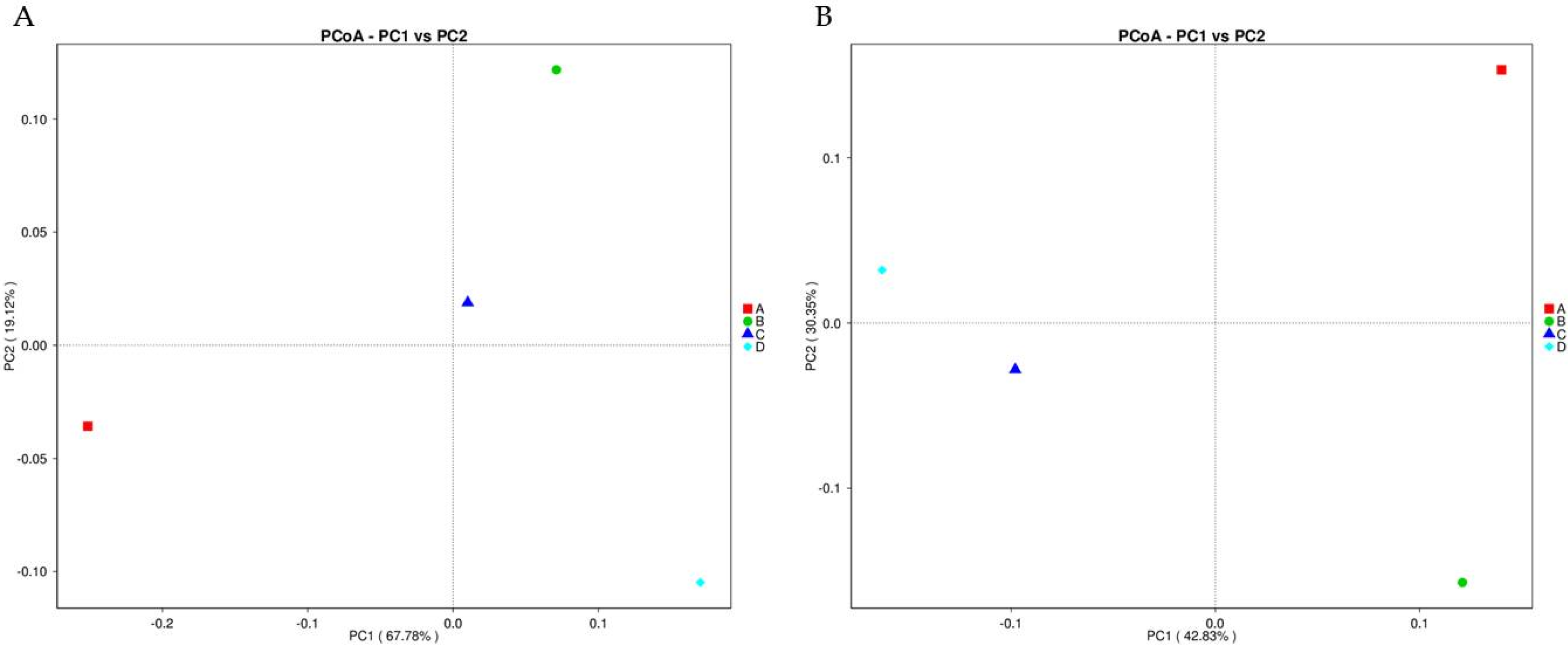 Applsci 13 03111 g009