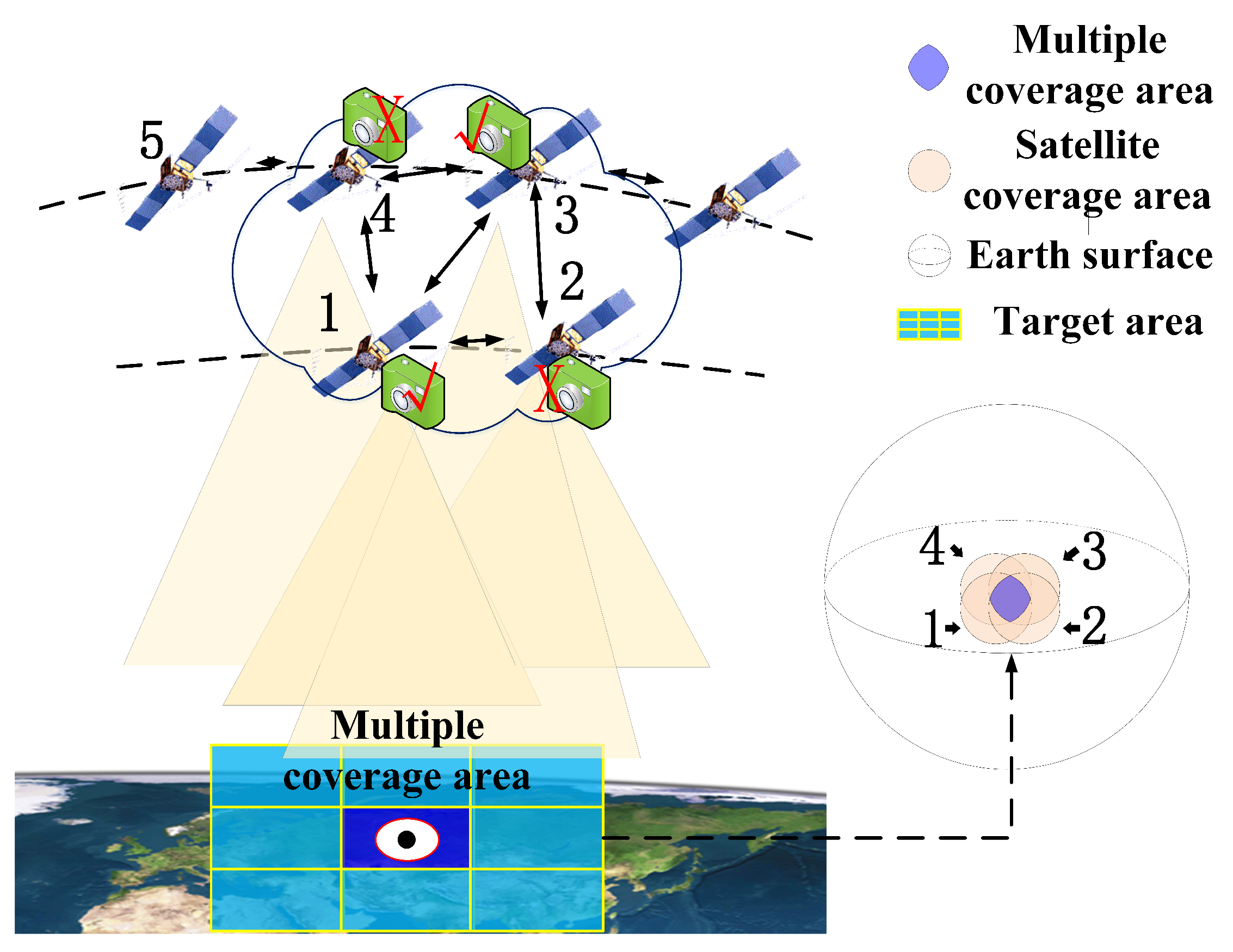 Applsci 13 03113 g002