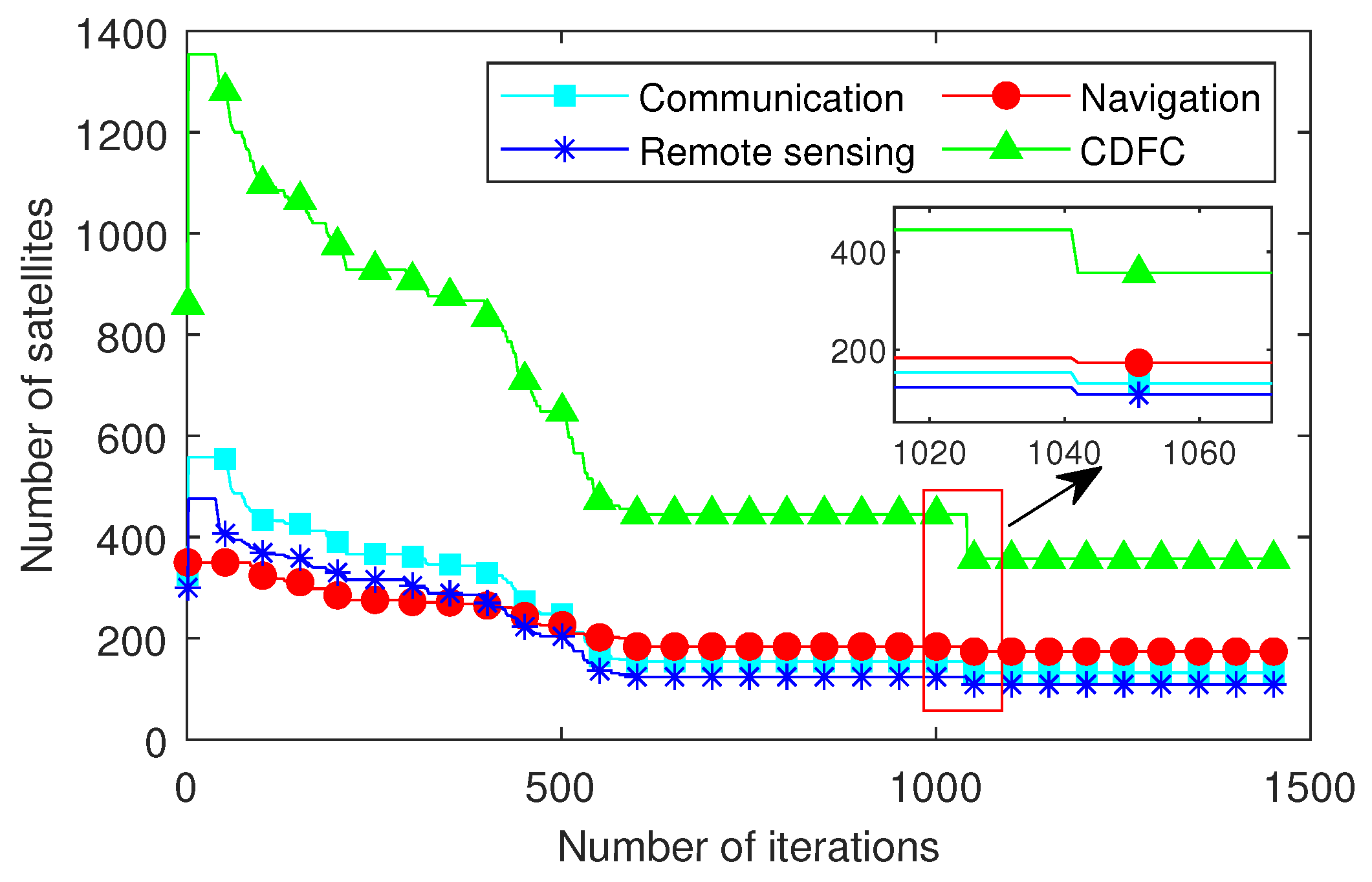 Applsci 13 03113 g003