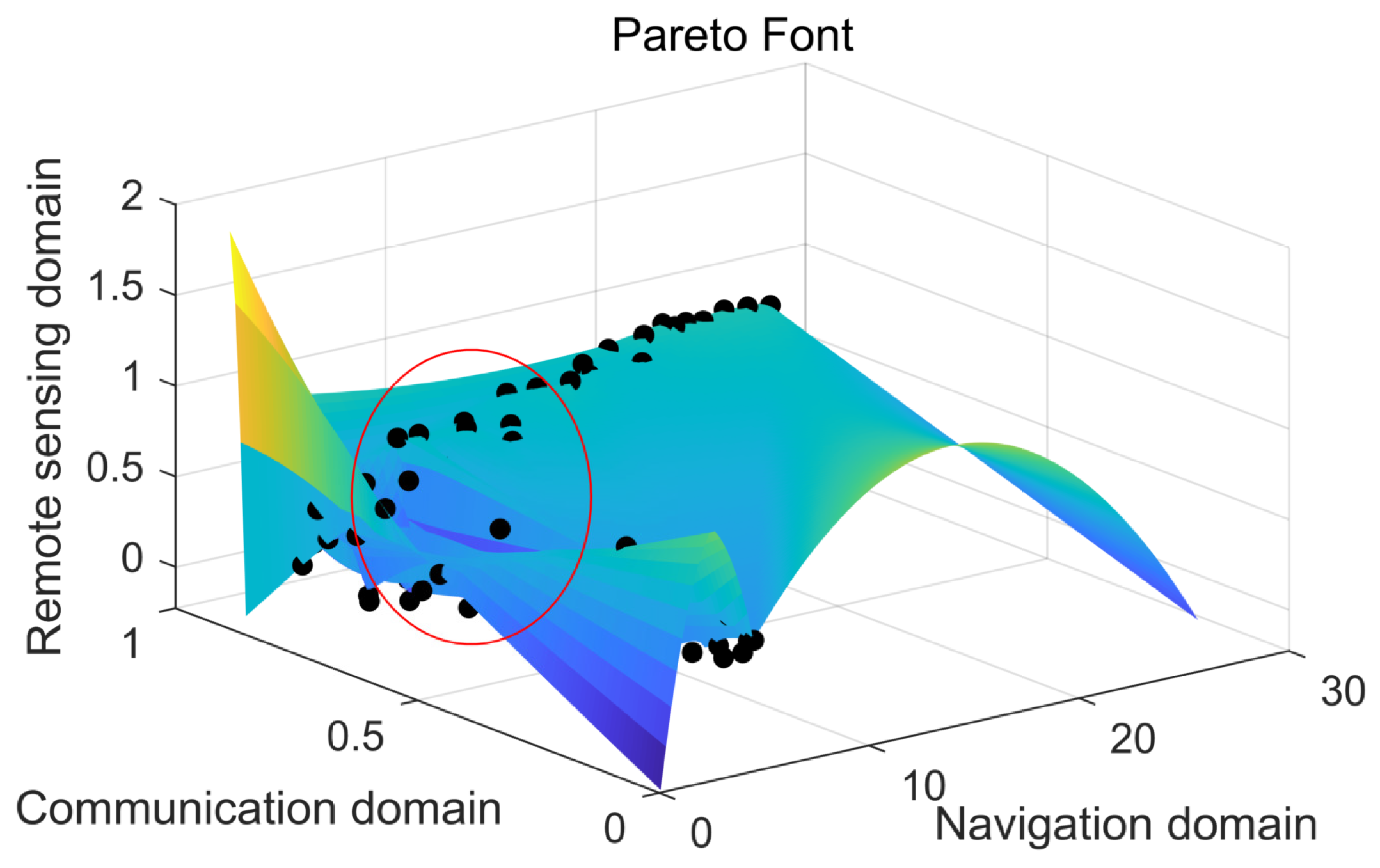 Applsci 13 03113 g004