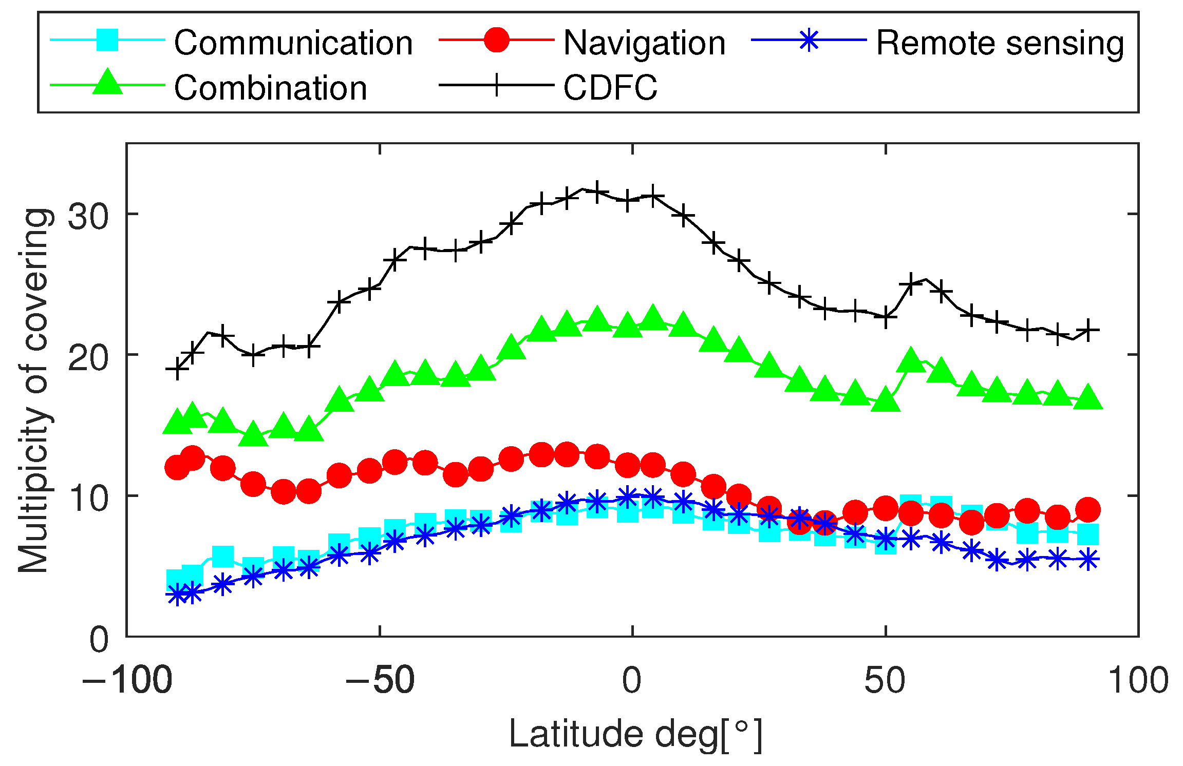 Applsci 13 03113 g005