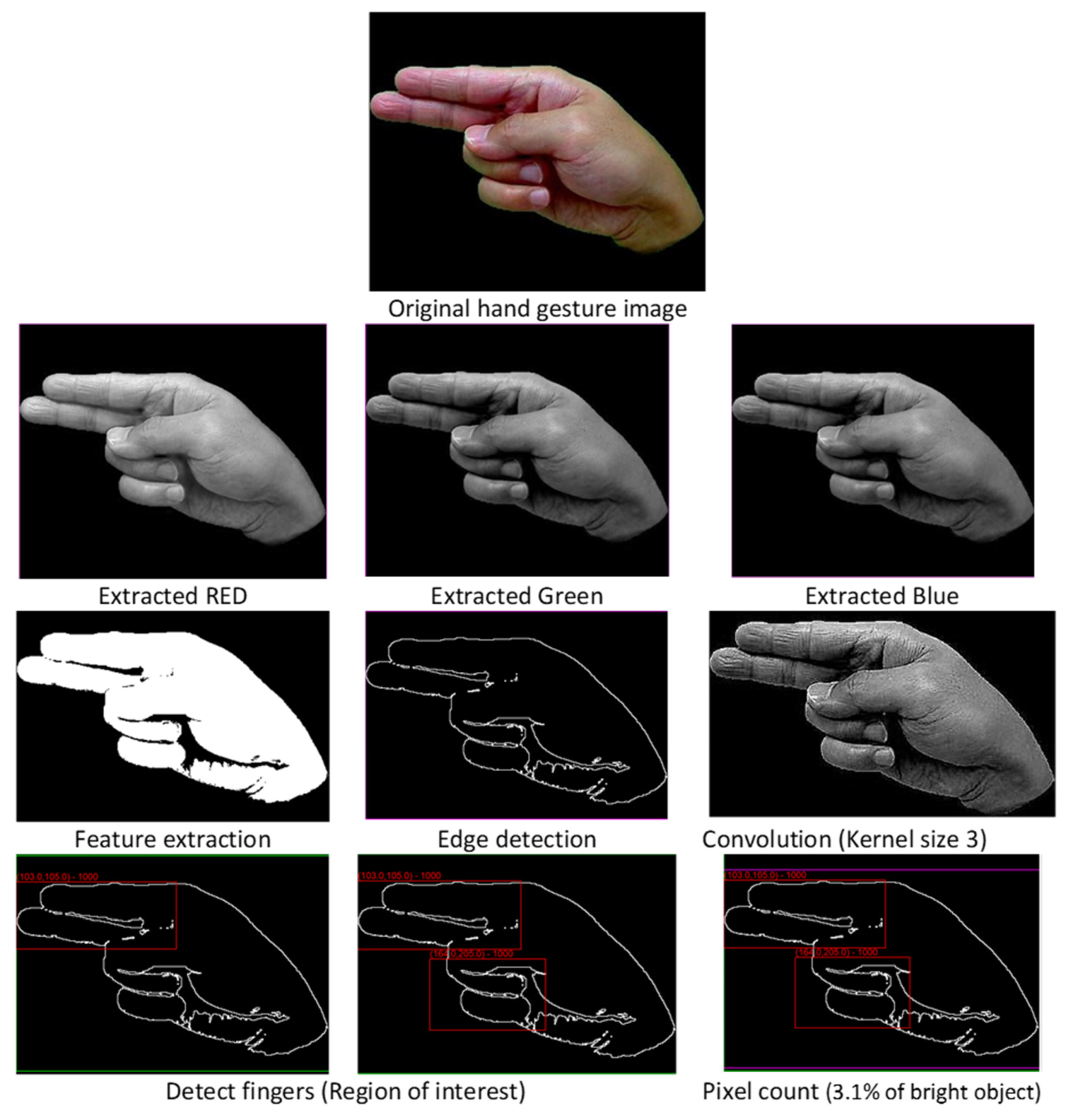 Applsci 13 03114 g006