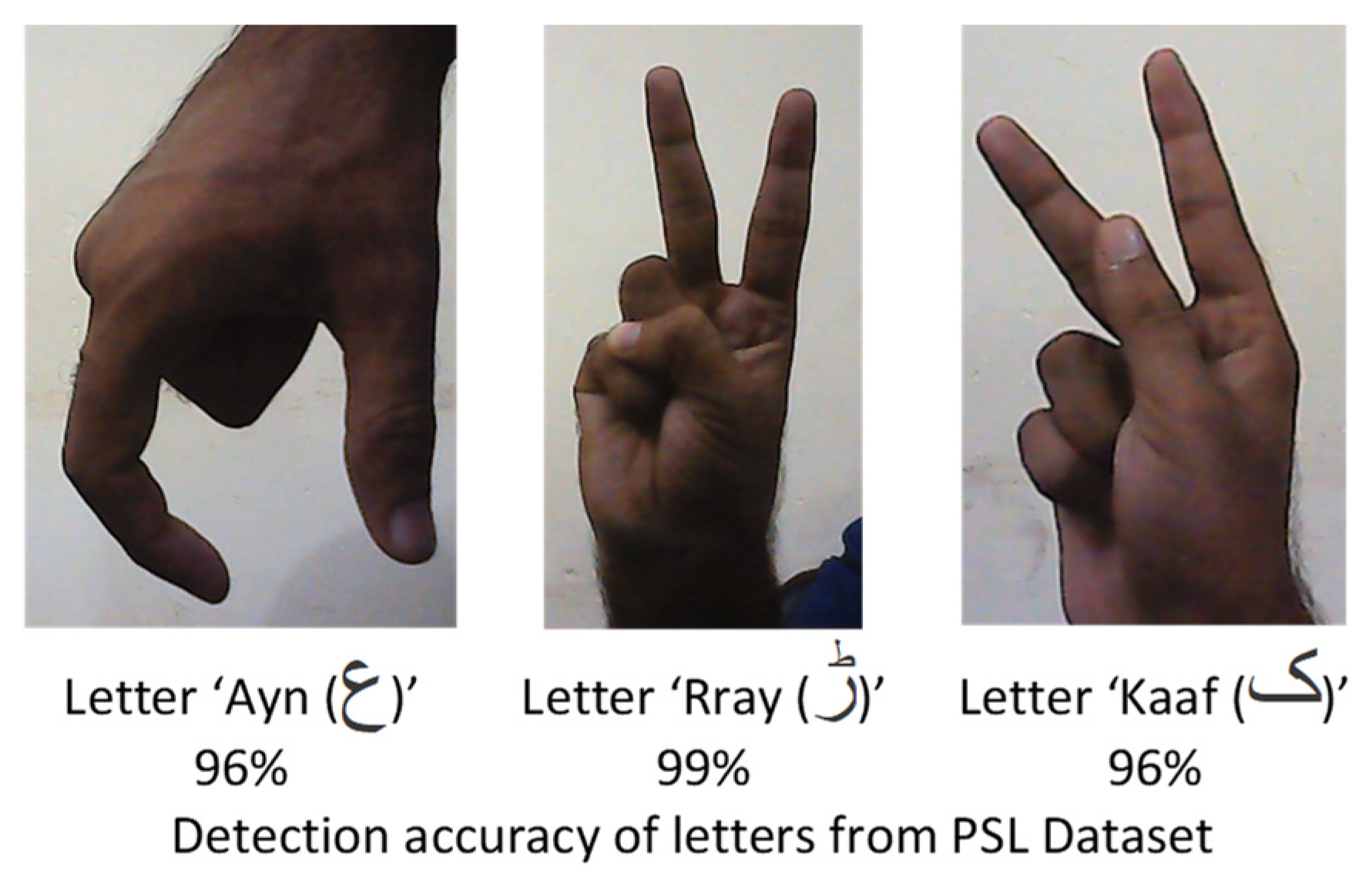 Applsci 13 03114 g010