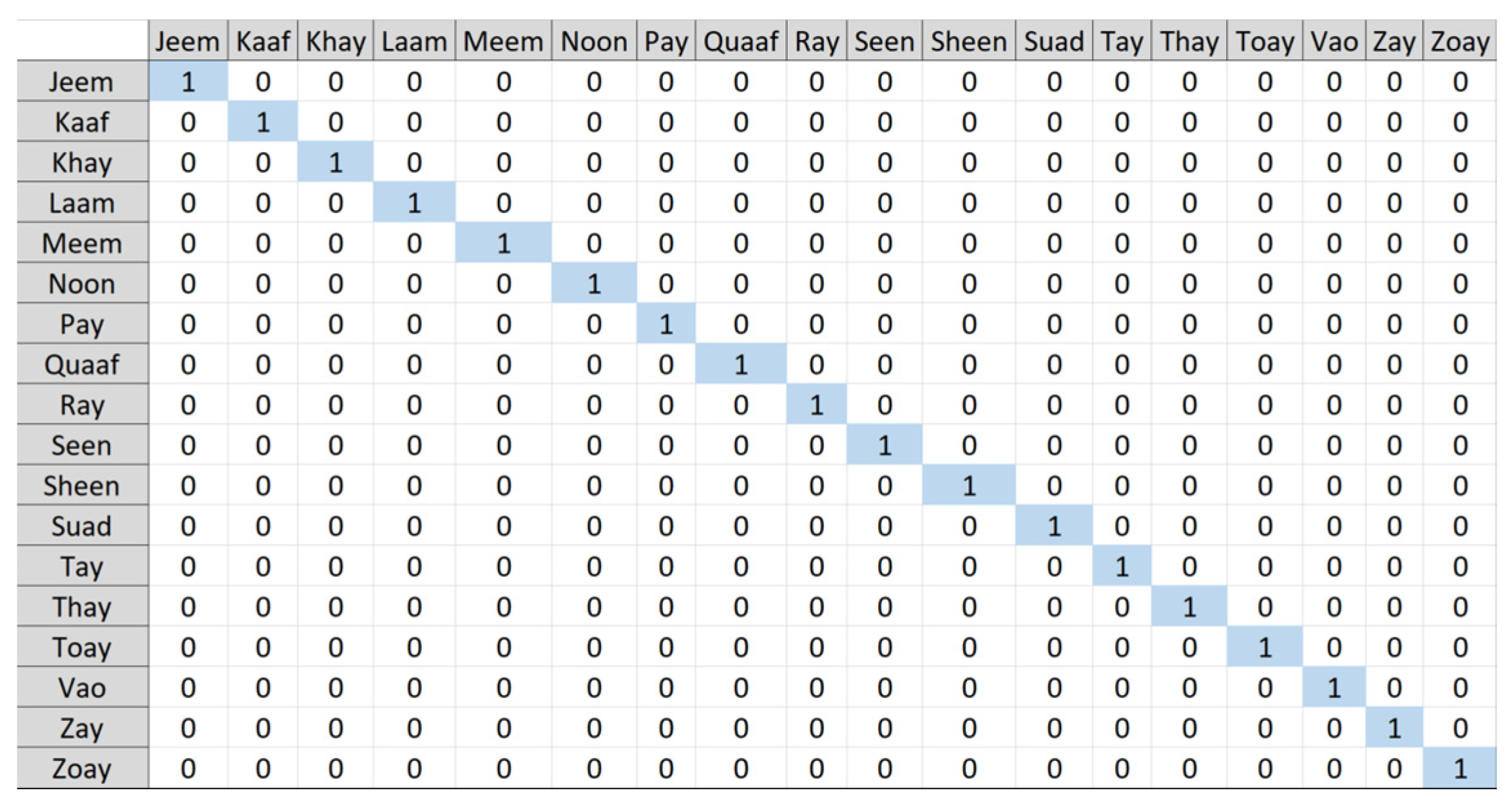 Applsci 13 03114 g024