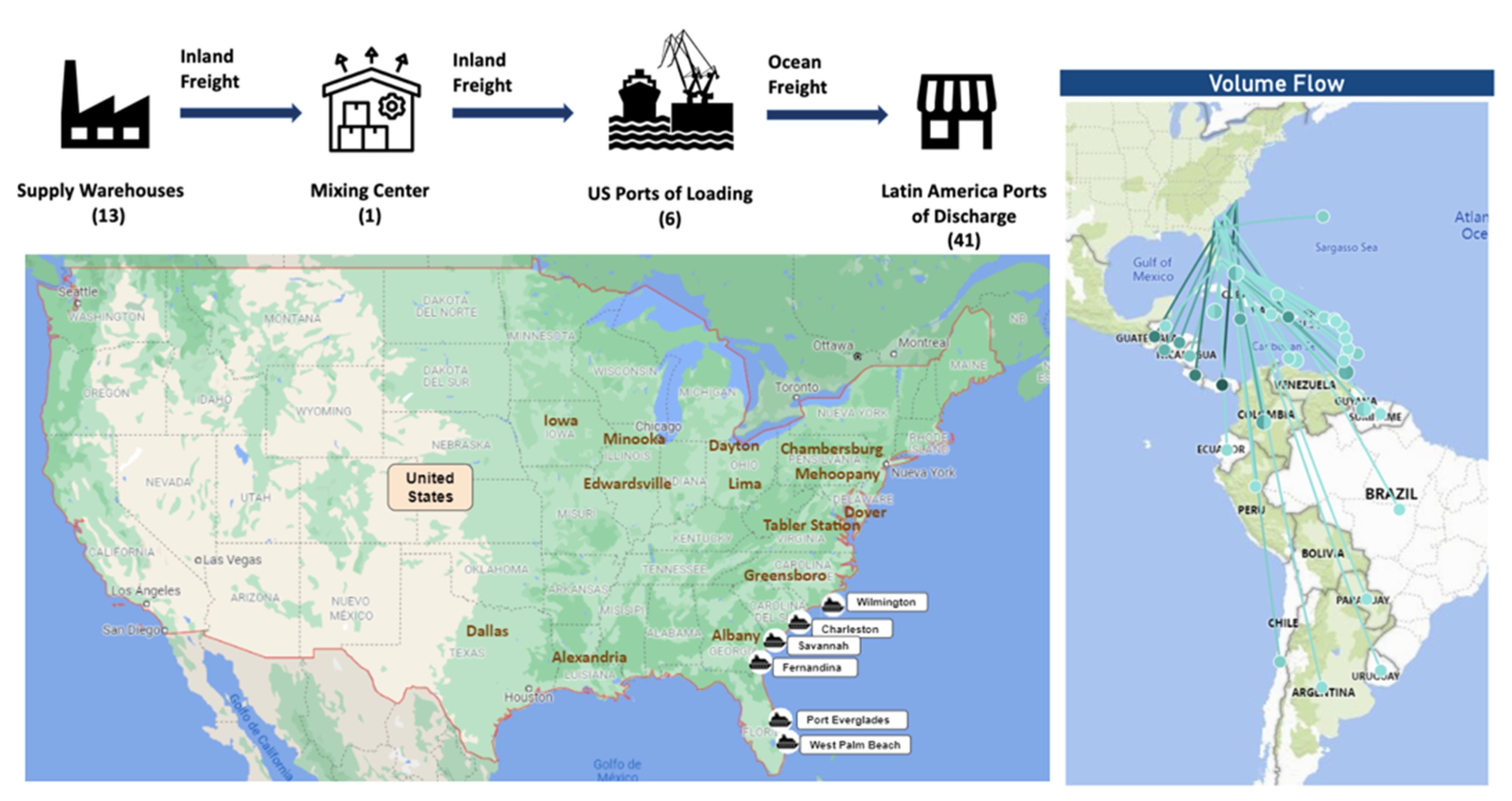 Applsci 13 03119 g001