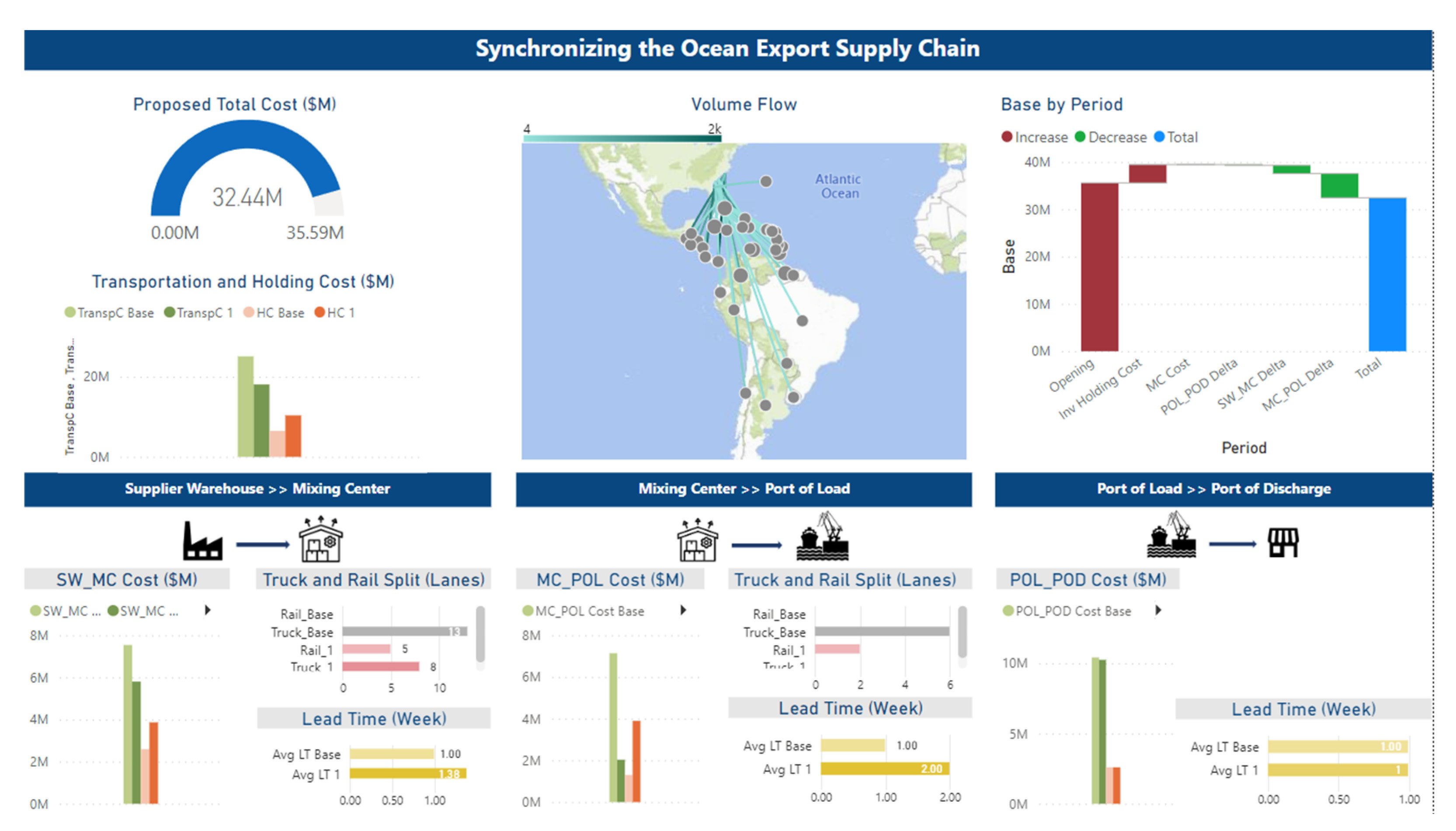 Applsci 13 03119 g004