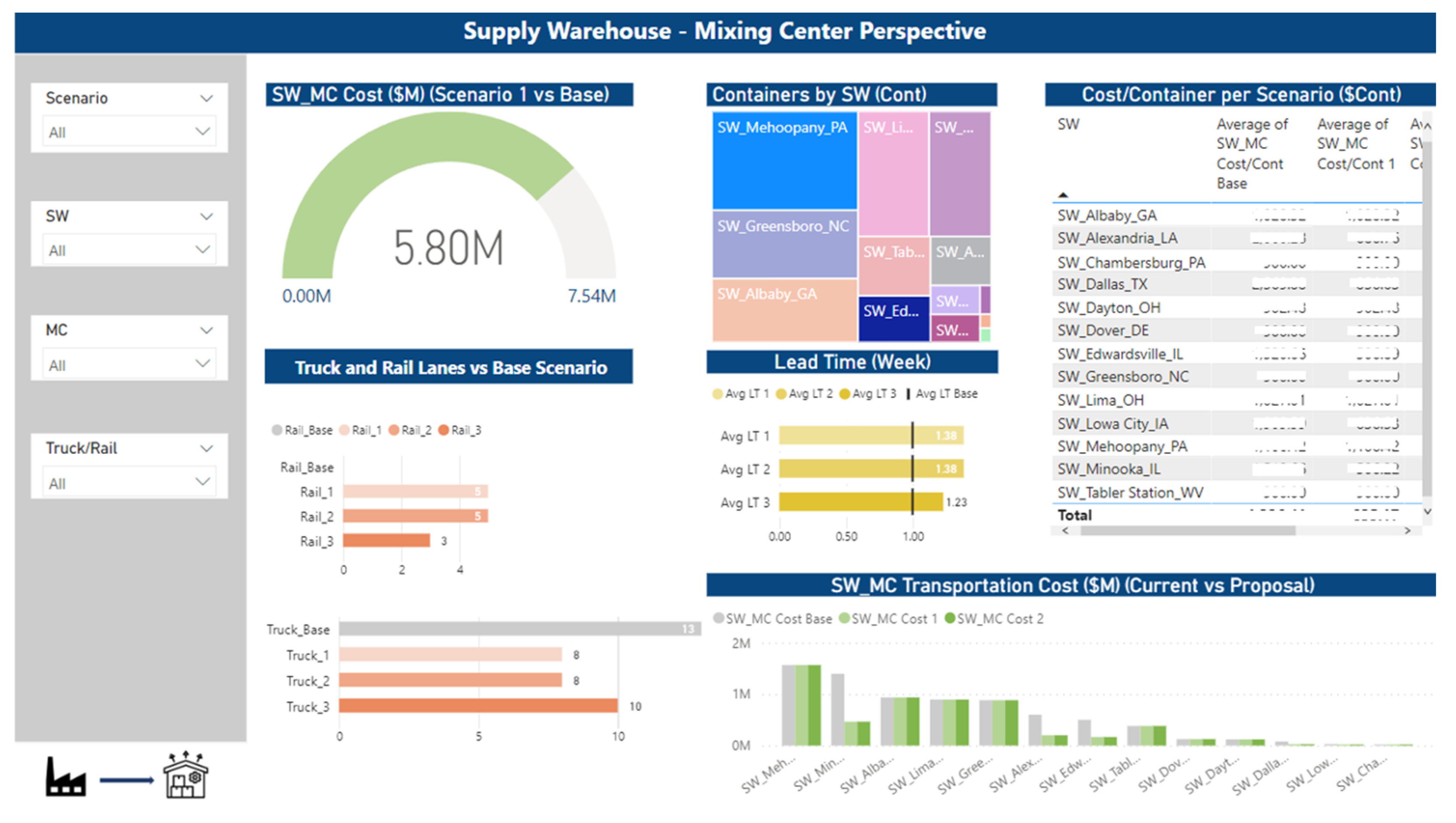 Applsci 13 03119 g0a2