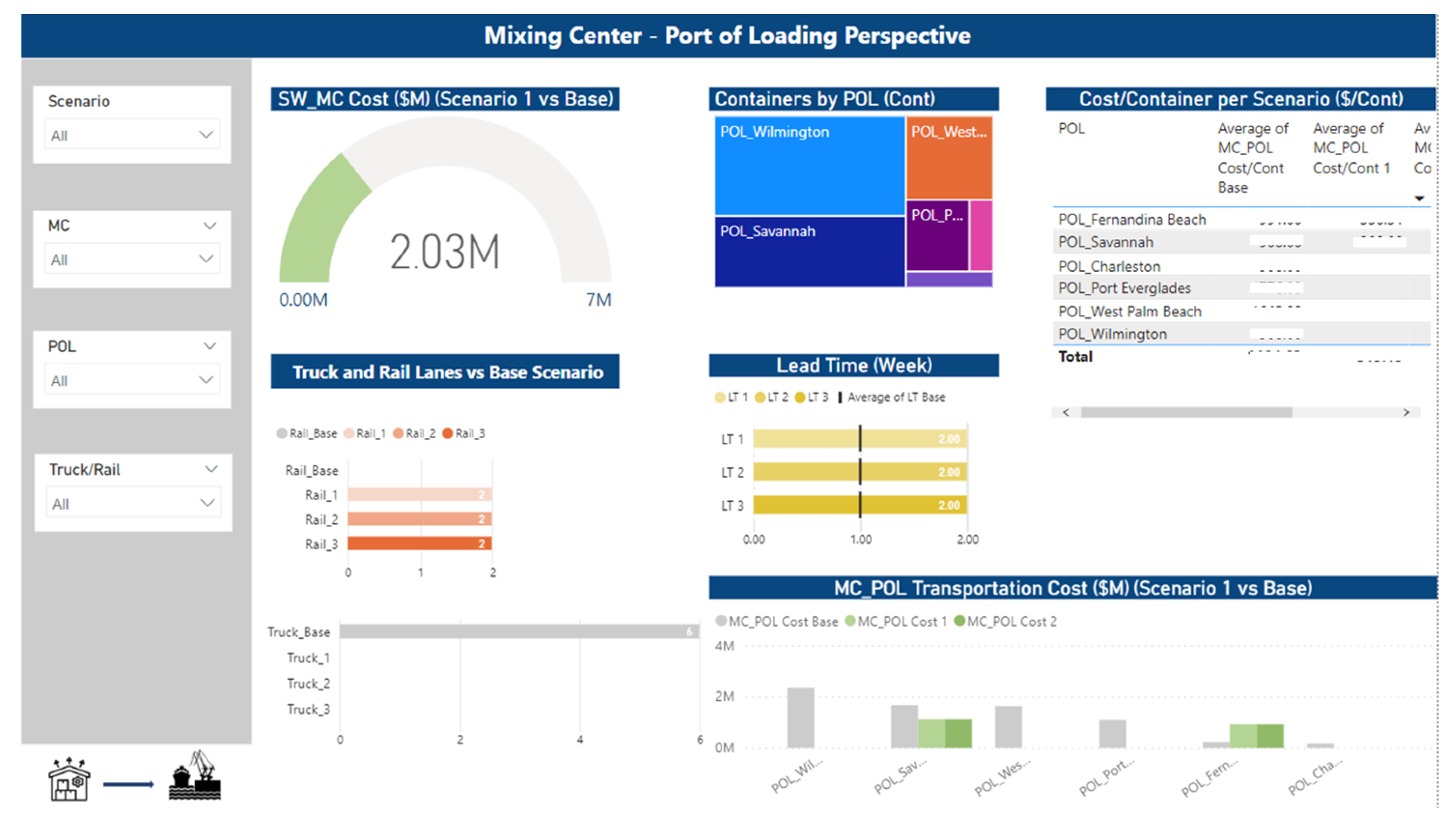 Applsci 13 03119 g0a3