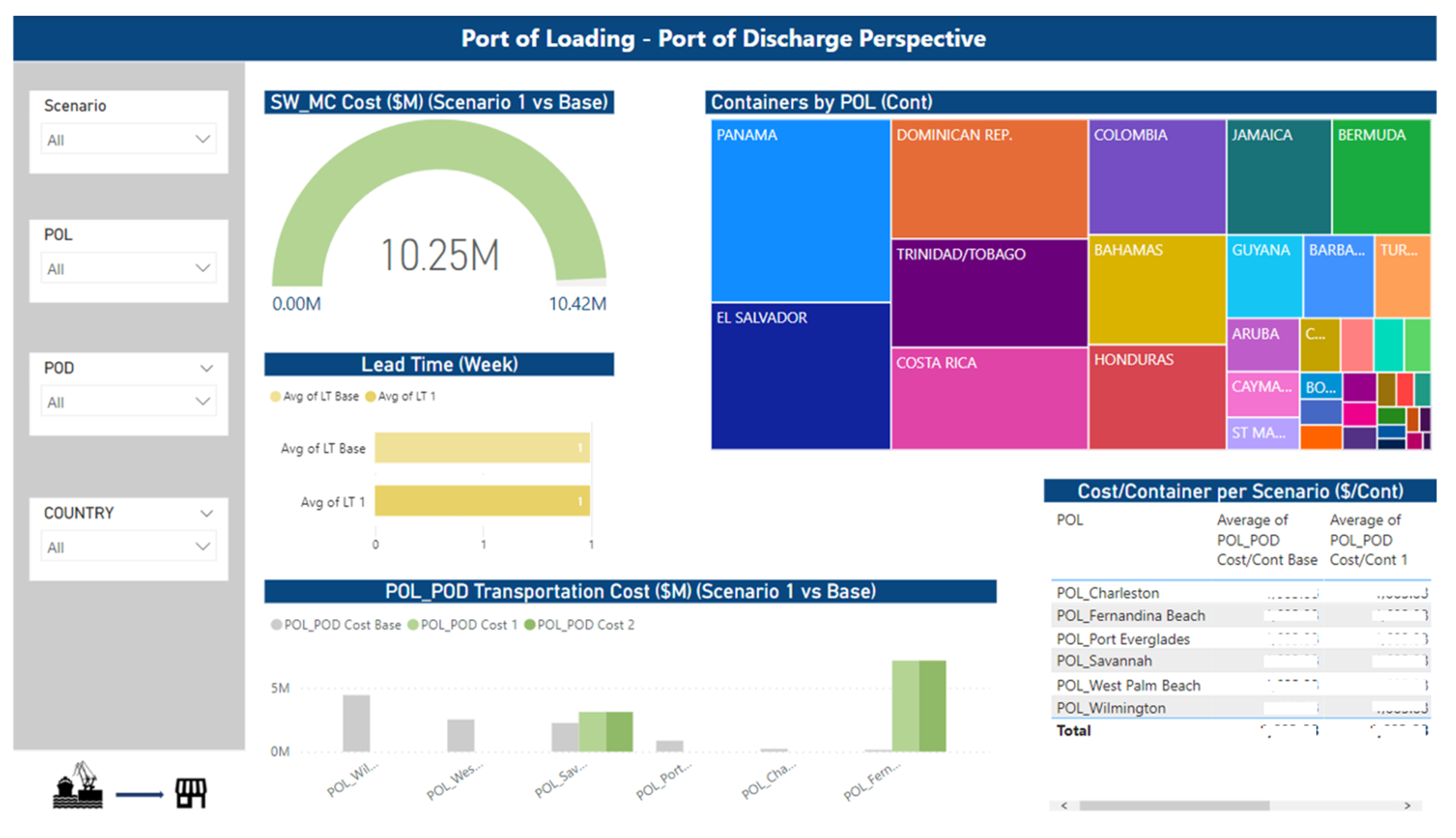 Applsci 13 03119 g0a4