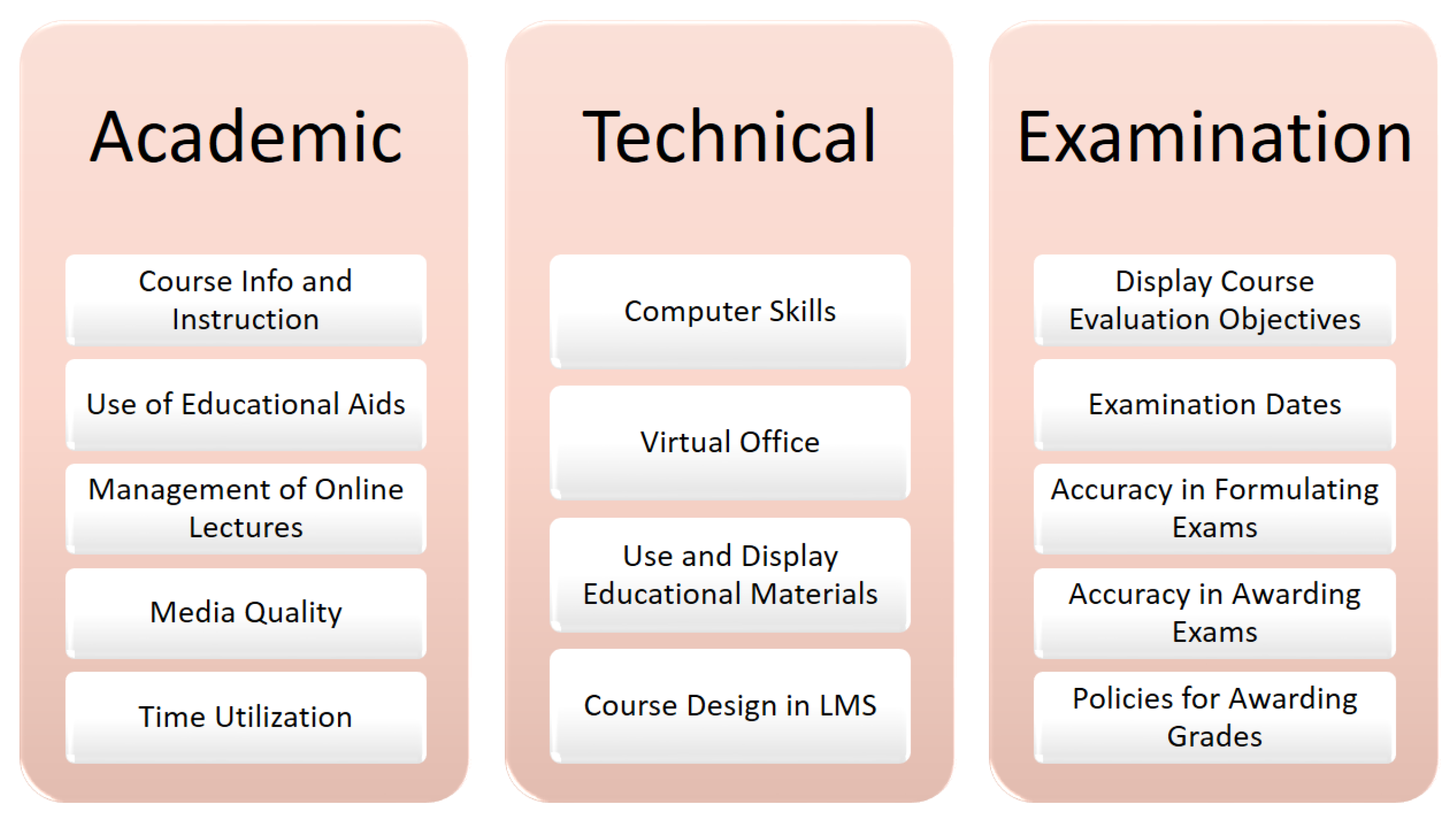 Applsci 13 03121 g002 Applsci 13 03121 g002
