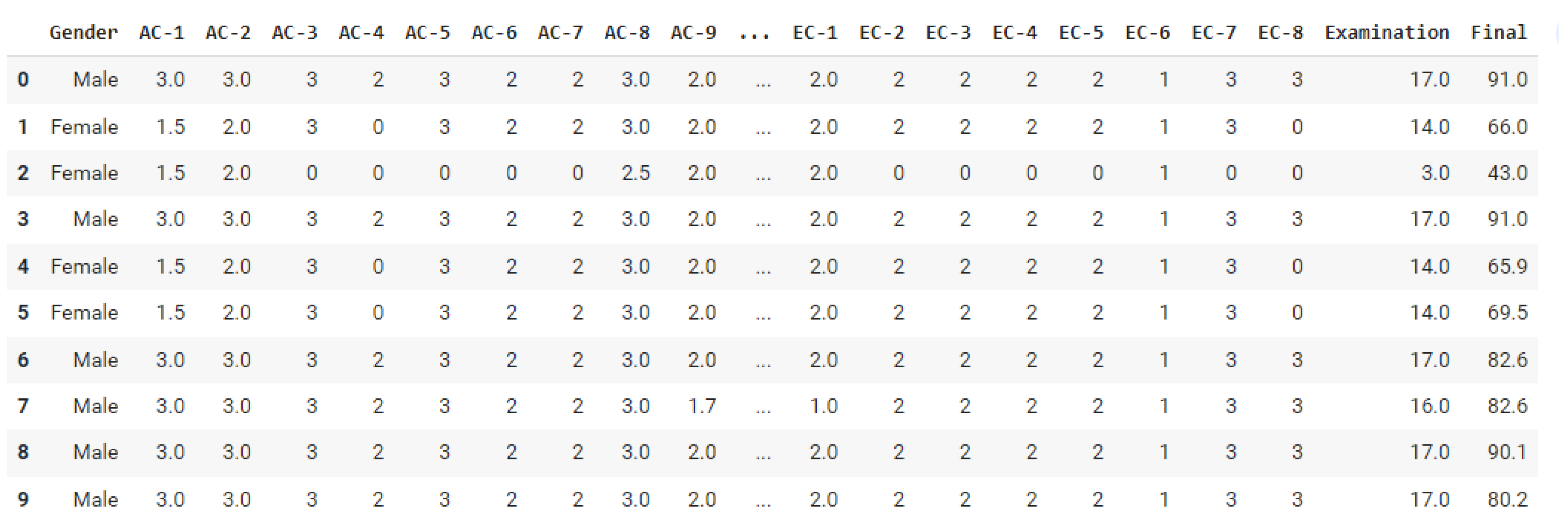 Applsci 13 03121 g003 Applsci 13 03121 g003