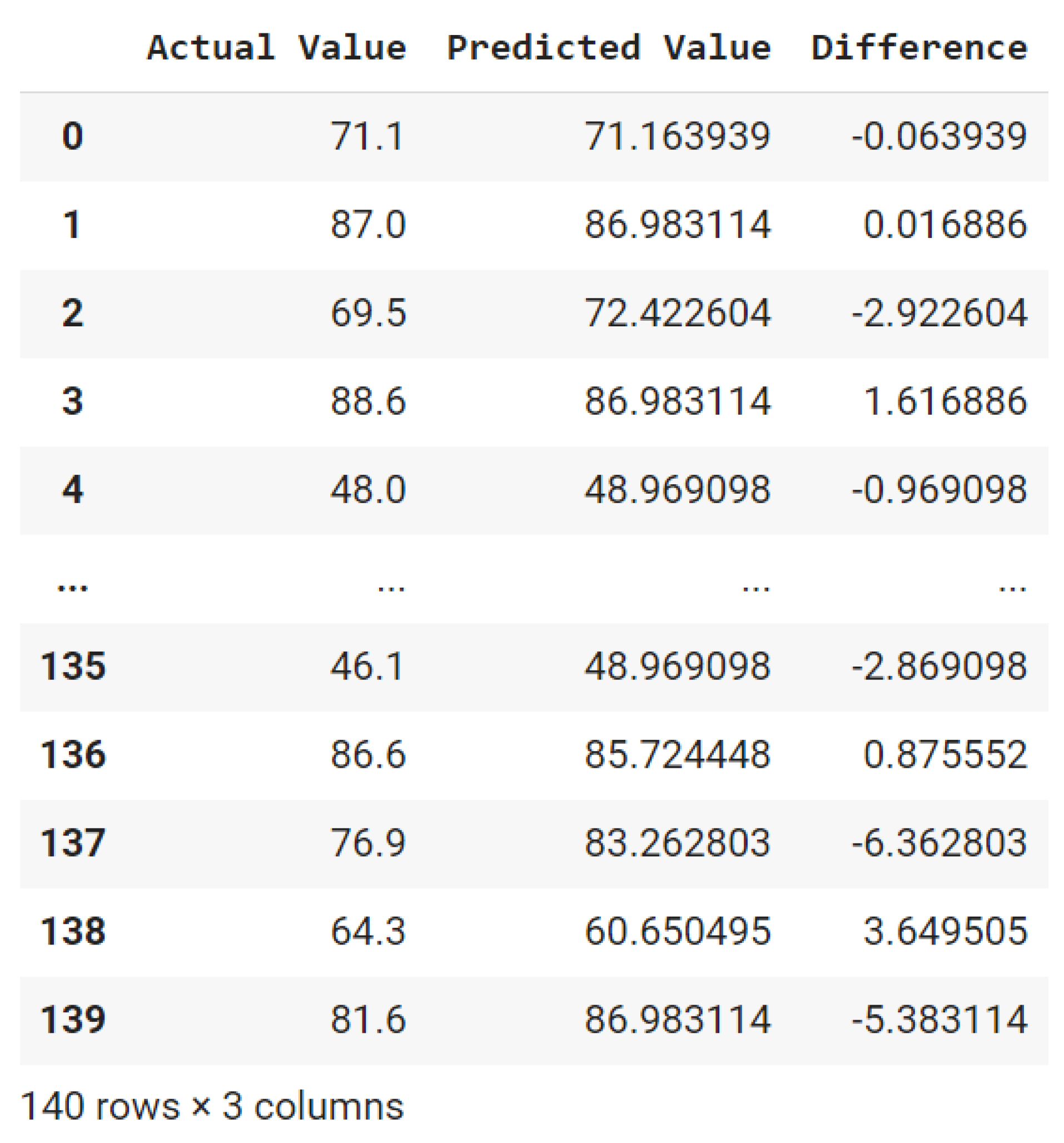 Applsci 13 03121 g006 Applsci 13 03121 g006