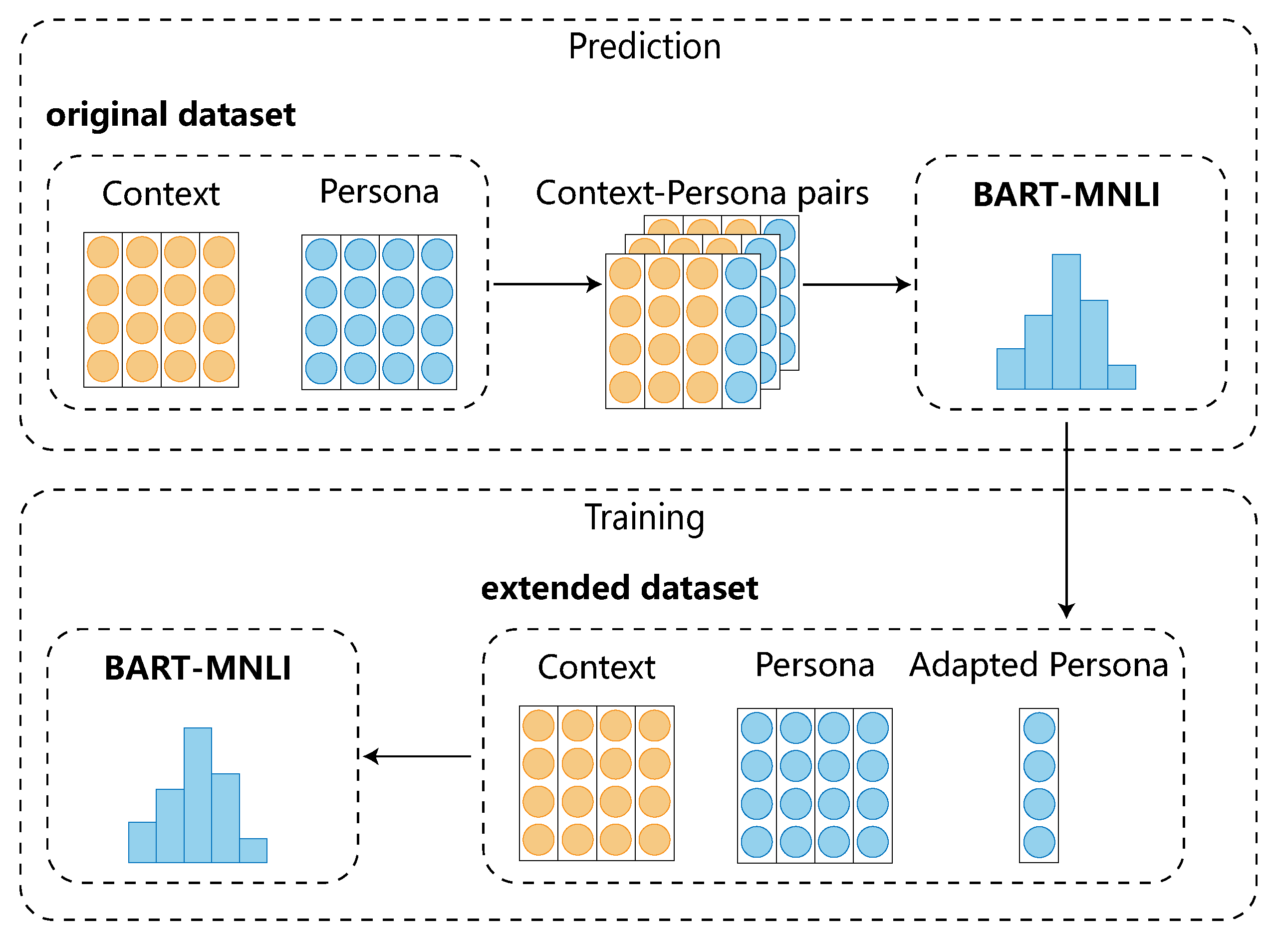 Applsci 13 03122 g004